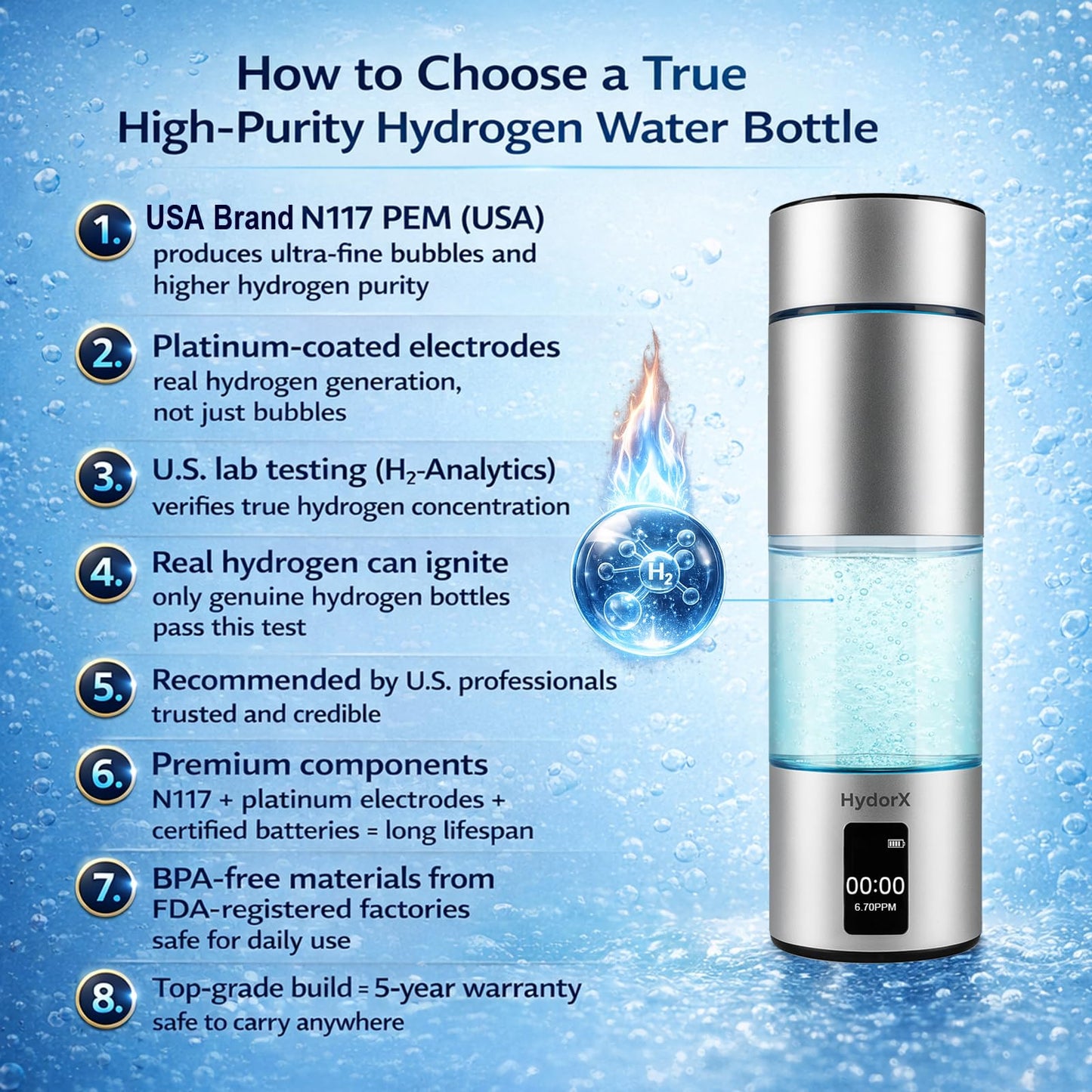 HydorX Hydrogen Water Bottle Portable Hydrogen Generator 6700ppb High Concentration Medical Grade 8.3oz USA Brand N117 SPE Platinum PEM Technology Hydrogen Bottle 100% Leaking Poof