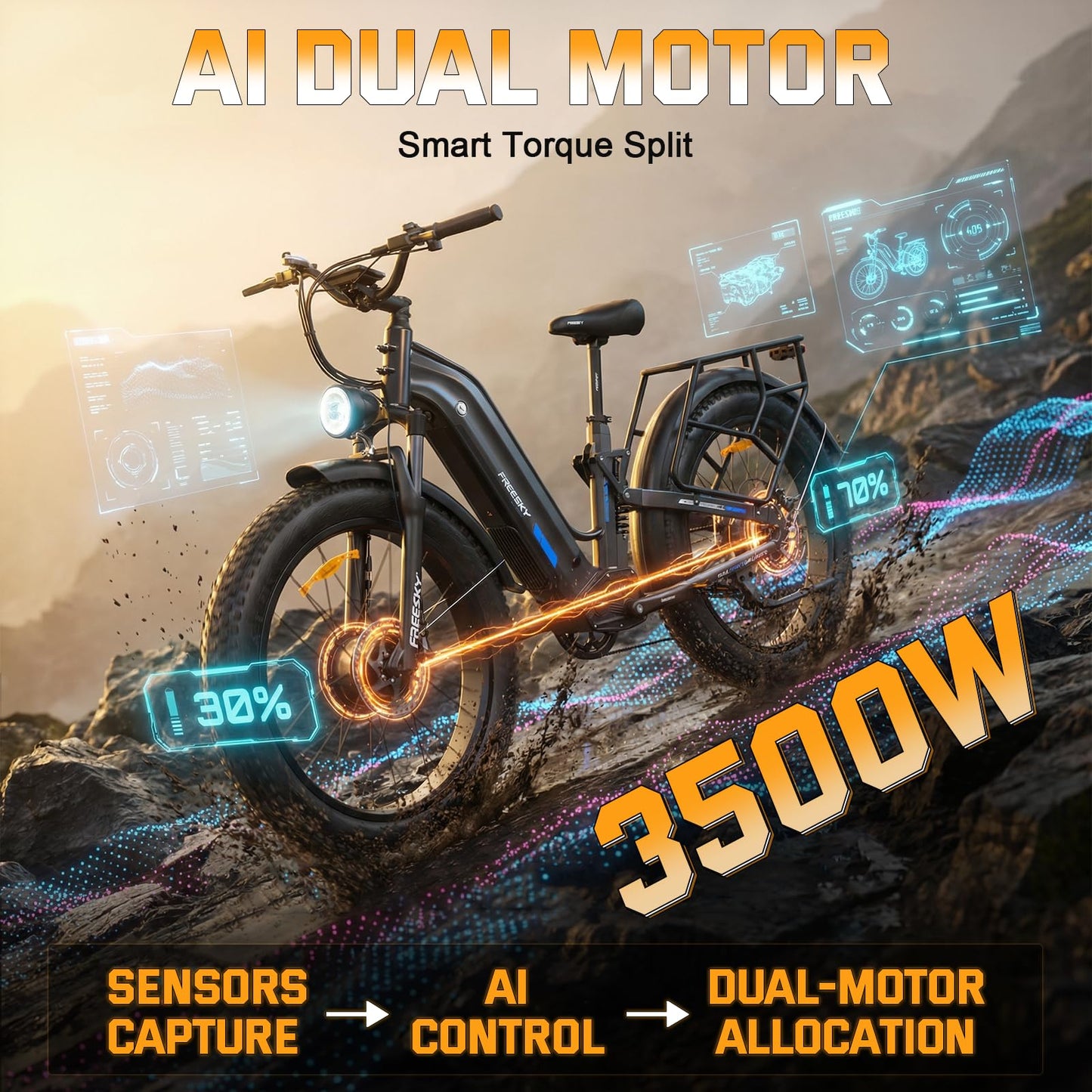 FREESKY Dual Motor Electric Bike for Adults 3500W Fast Ebike 105Miles Long Range 48V 25A Electric Mountain Bike 34MPH Dirt E Bike 26'' Fat Tire Full Suspension Electric Bicycle for Women/Man Blue