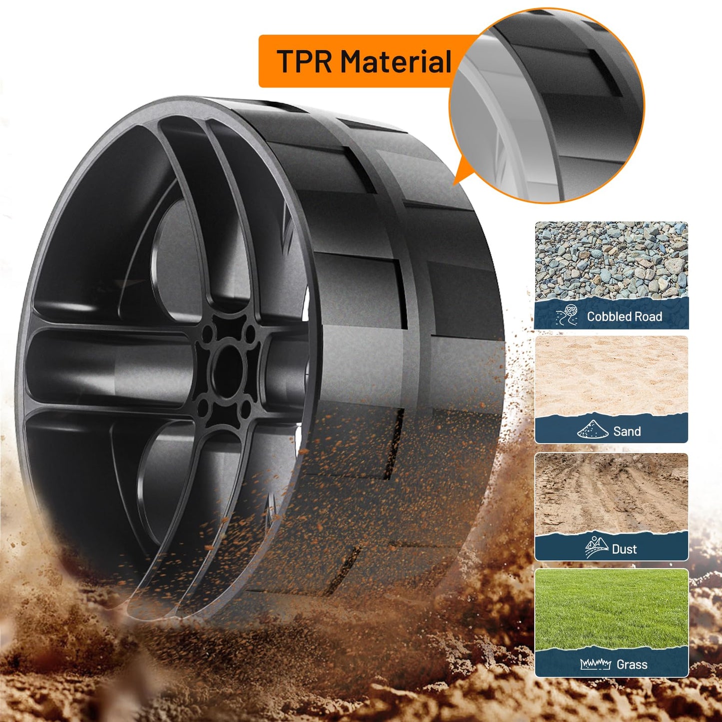TIMBER RIDGE Wagon Replacement Rubber Wheel, Wheels for Utility Folding Beach Wagon Cart, 7.5" Diameter X 3.4" Wide(2 PCS)