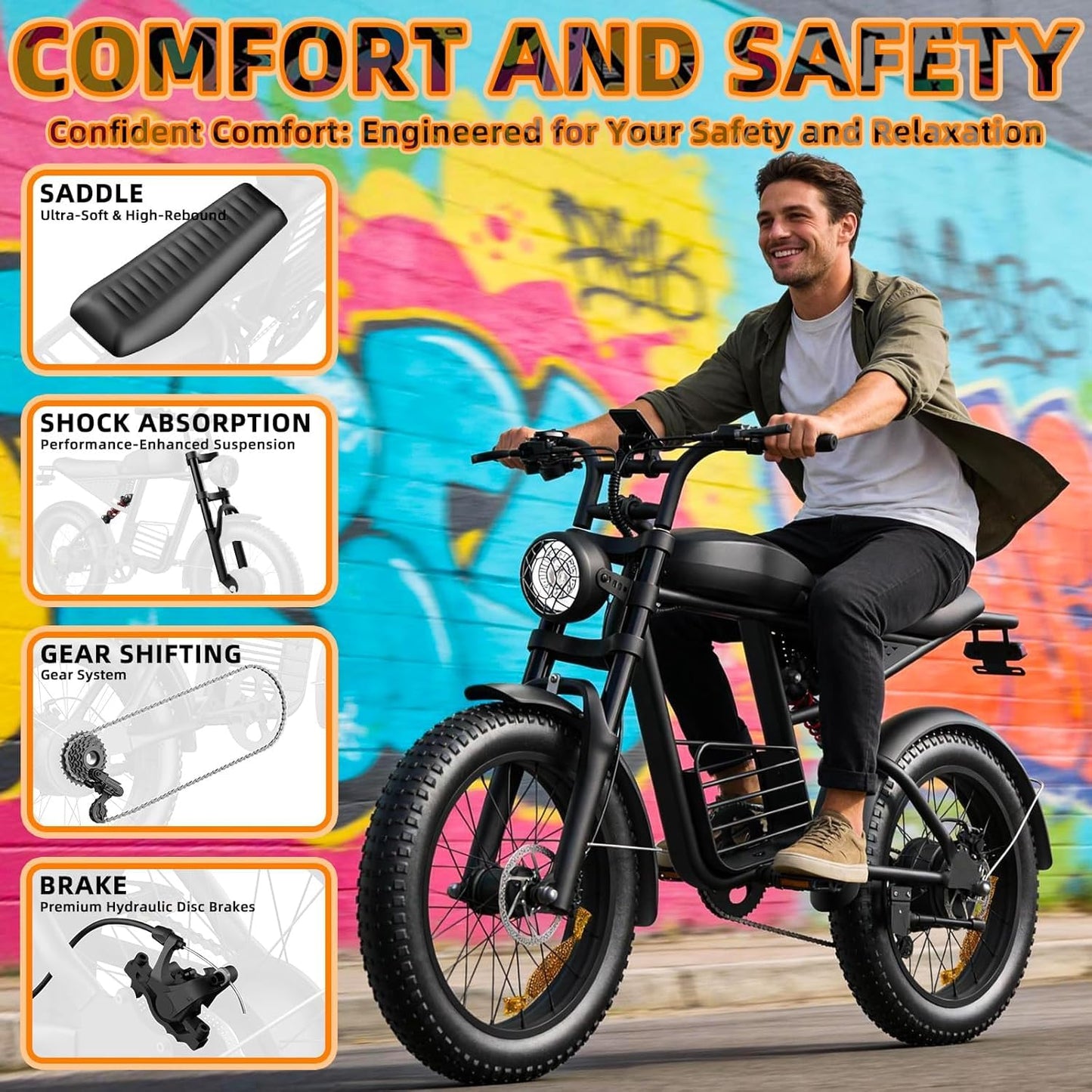 YUCHETX 20" Electric Bike for Adults with 1500W/3000W Peak Dual Motor,Max Speed 30MPH,Up to 50Miles,Moped ebikes with 15.6Ah Battery,Shipped from USA Warehouse