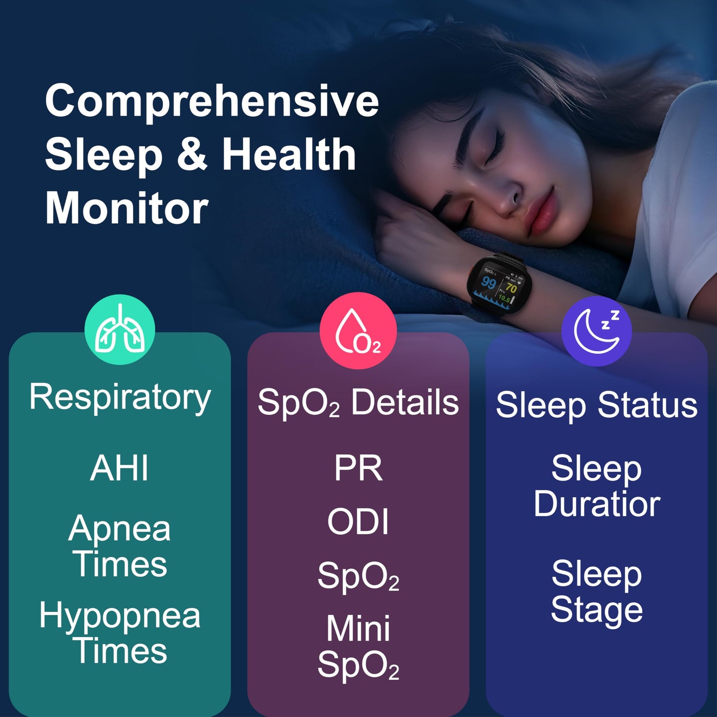 Pepultech Wrist Sleep Pulse Oximeter, Rechargeable Continuous SpO2 & Heart Rate Monitor with Buzzer Reminder, Bluetooth Blood Oxygen Saturation Tracker with Free APP Report,for Sports & Aviation Use