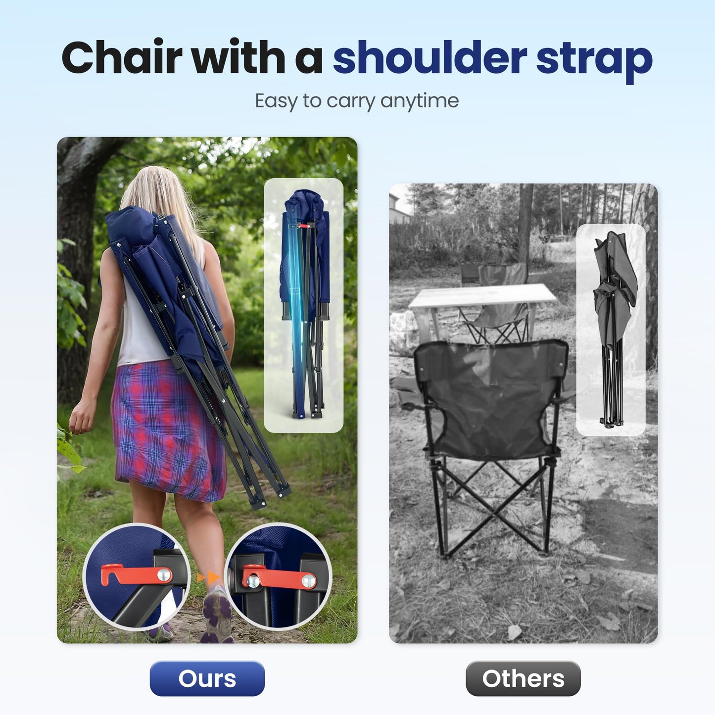 HIGH POINT SPORTS Oversized Camping Chairs for Adults, High Back Heavy Duty Lawn Folding Chair Support 500LBS, Padded Portable Outdoor Chair with Cup Holder, Blue