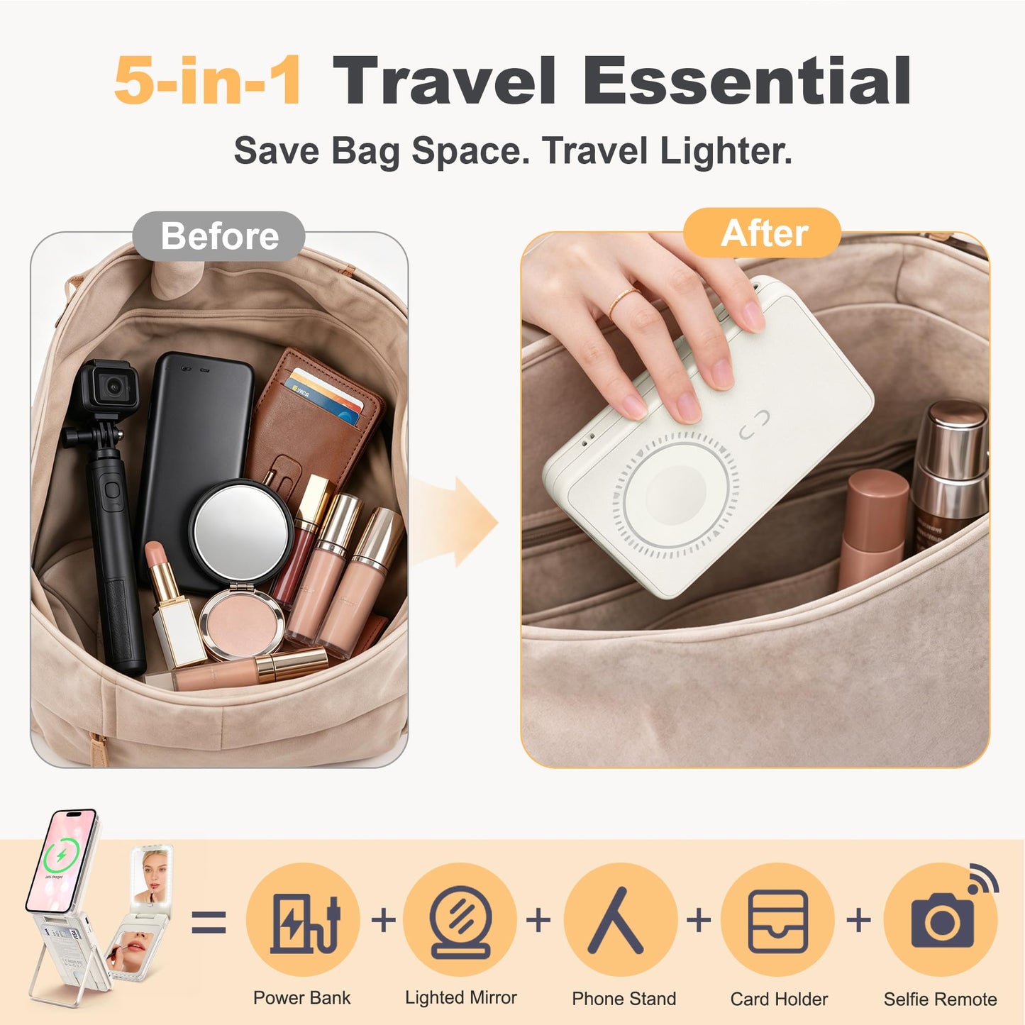 5-in-1 Portable Charger for Women, 5000mAh Magnetic Wireless Power Bank w/ Makeup Mirror, Phone Stand, Bluetooth Remote, Card Holder, Travel Essentials, Mothers Day Birthday Gift for Mom, Wife, Khaki