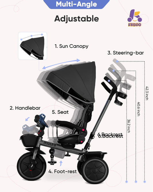 KRIDDO 7-in-1 Tricycle Stroller for Toddlers 18 Months to 5 Years, Adjustable Push Handle, Rotatable Seat, Cup Holder and Retractable Canopy, Folding Baby Trike w/Detachable Guardrail, Footrest, GY