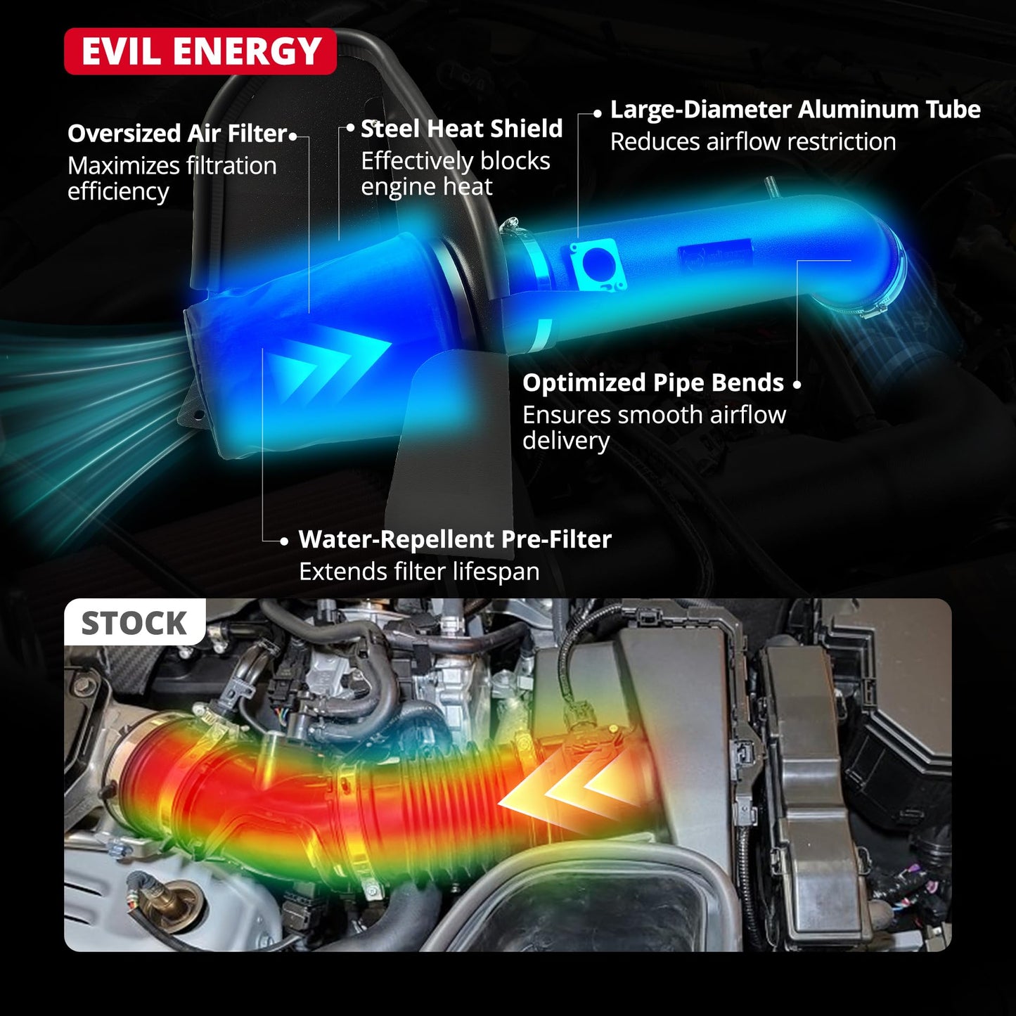 EVIL ENERGY Cold Air Intake Compatible for 2009-2013 Chevy Silverado 1500, GMC Sierra 1500 Yukon, Cadillac Escalade ESV EXT, Increases Horsepower, Towing Power Includes Heat Shield & Pre-Filter