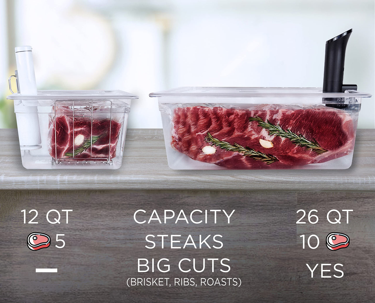Väeske 12 + 26 QT Sous Vide Container Set with Racks, Lids & Insulating Sleeves – Complete Dual-Size Sous Vide Accessories Kit – Fits Anova, Joule, Instant Pot, Nano