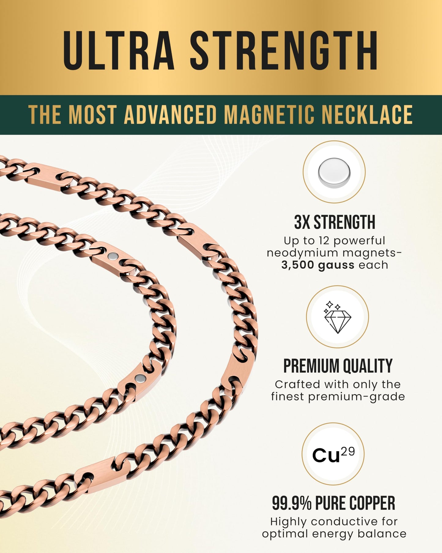 MagnetRX® Copper Magnetic Necklace - Effective Necklace for Men and Women - 99.9% Pure Copper Necklaces Chain with Magnets (24.0 Inches)