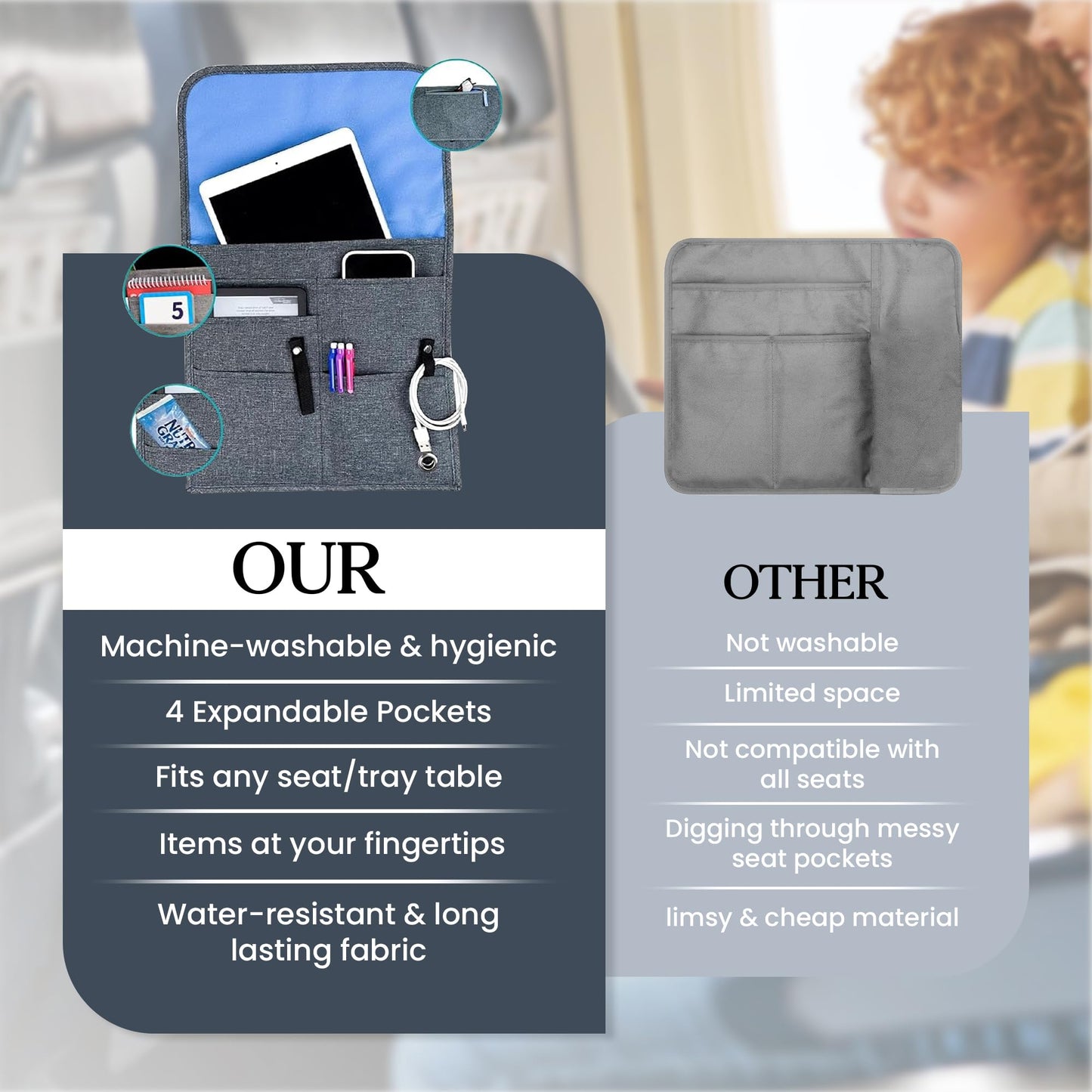 SO~MINE Airplane Pocket Organizer | Tray Table Cover | In Flight Seat Back Organizer Bag | Commuter Essential Travel Bag | Media Pouch For Flying | Travel Gift | Attaches To Luggage | Charcoal/Cobalt