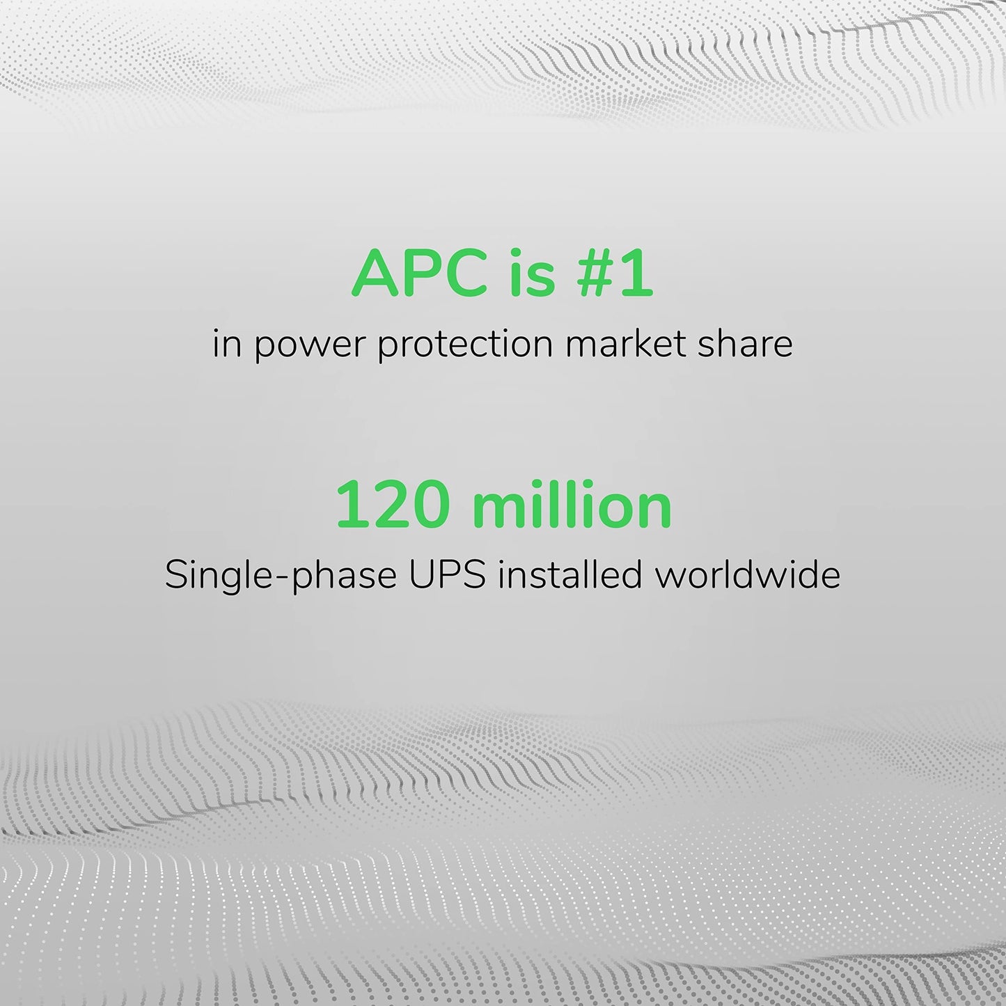 APC UPS Back-UPS Pro 1500VA UPS, 900W Battery Backup & Surge Protector, AVR, 10 Outlets (NEMA 5-15R), LCD, BX1500M Uninterruptible Power Supply for Computers, Wi-Fi Routers, Home Office Electronics
