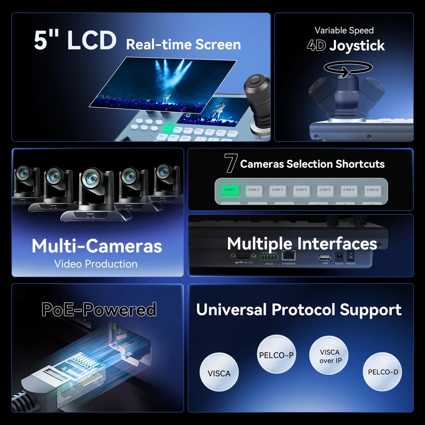 Tenveo PTZ Camera and Controller Bundle/Kits - 30X AI Auto Tracking NDI PTZ Camera with SDI/HDMI/USB3.0/LAN(PoE) and NDI PTZ Controller Joystick Keyboard for Church Worship Live Streaming Conference