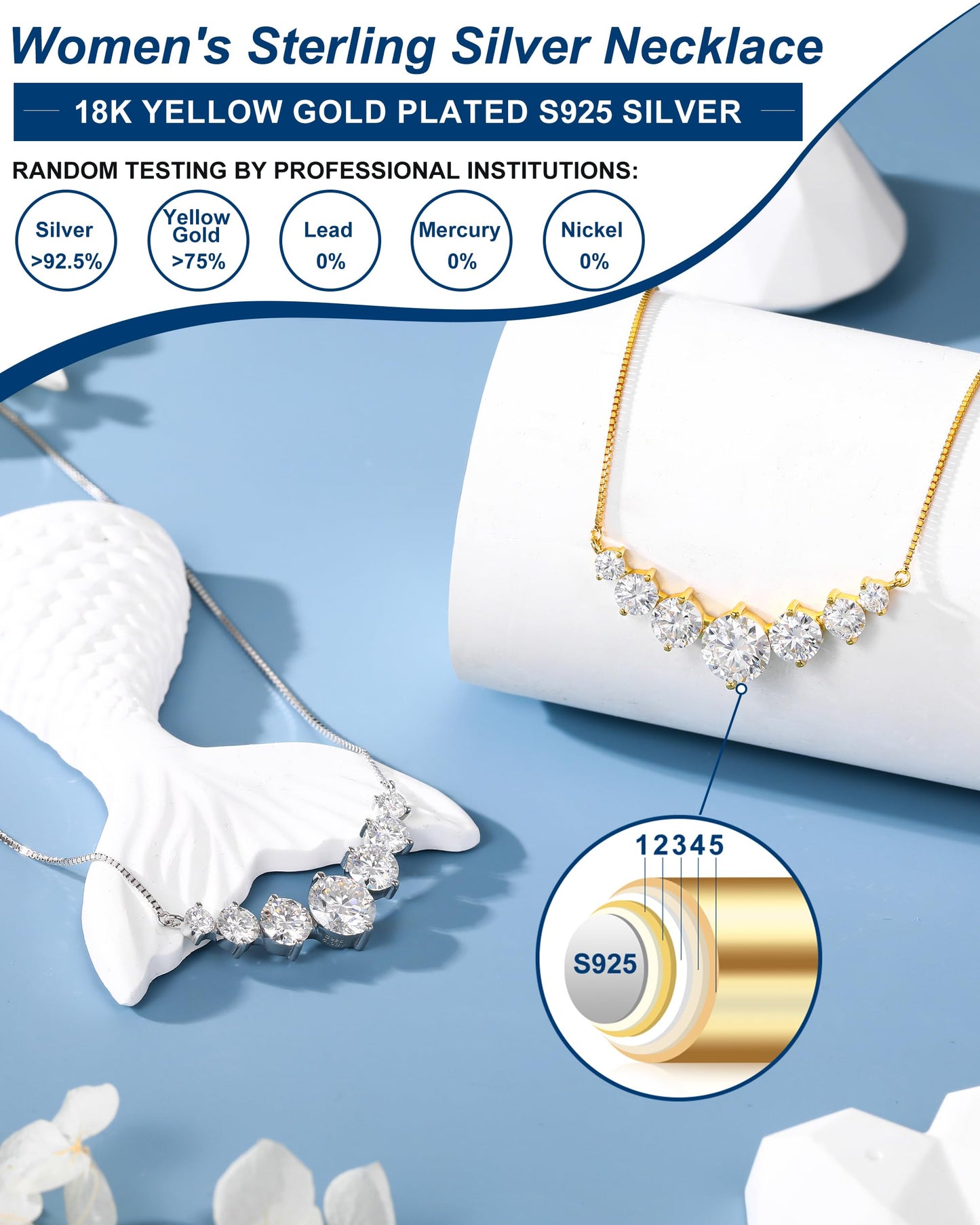 Moissanite Necklace for Women, 5.0 Carat 7 Stones Simulated Diamond Necklace 18k Yellow Gold Plated Sterling Silver Smile Pendant Necklace 16.5+2.5 inch Box Chain with Certificate of Authenticity