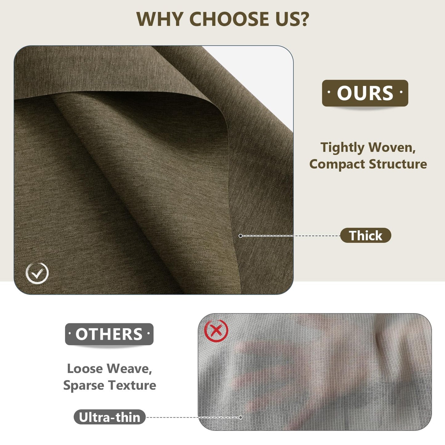 Waterproof Canvas Fabric by The Yard, 58inch 600D Upholstery Fabric Polyester Material Outdoor Water Resistant Material for Sewing Chair Patio Cushion Bag Sofa Seat Repair, 1 Yard Coffee