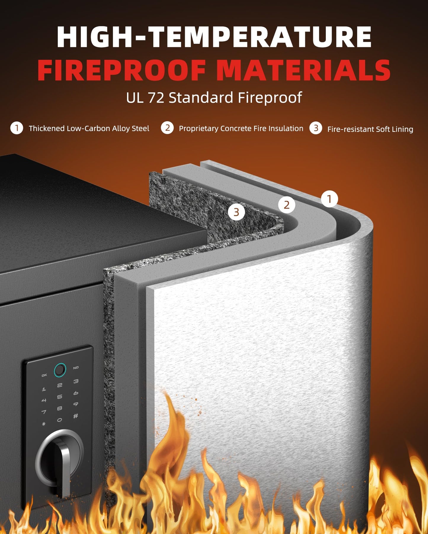 DAYI Fireproof Safe, 3.0 Cubic Feet Biometric Fingerprint Fire Proof Safes Box for Home Documents Money, Digital Touchpad Security Safe Dual Alarm System - DY-60FP