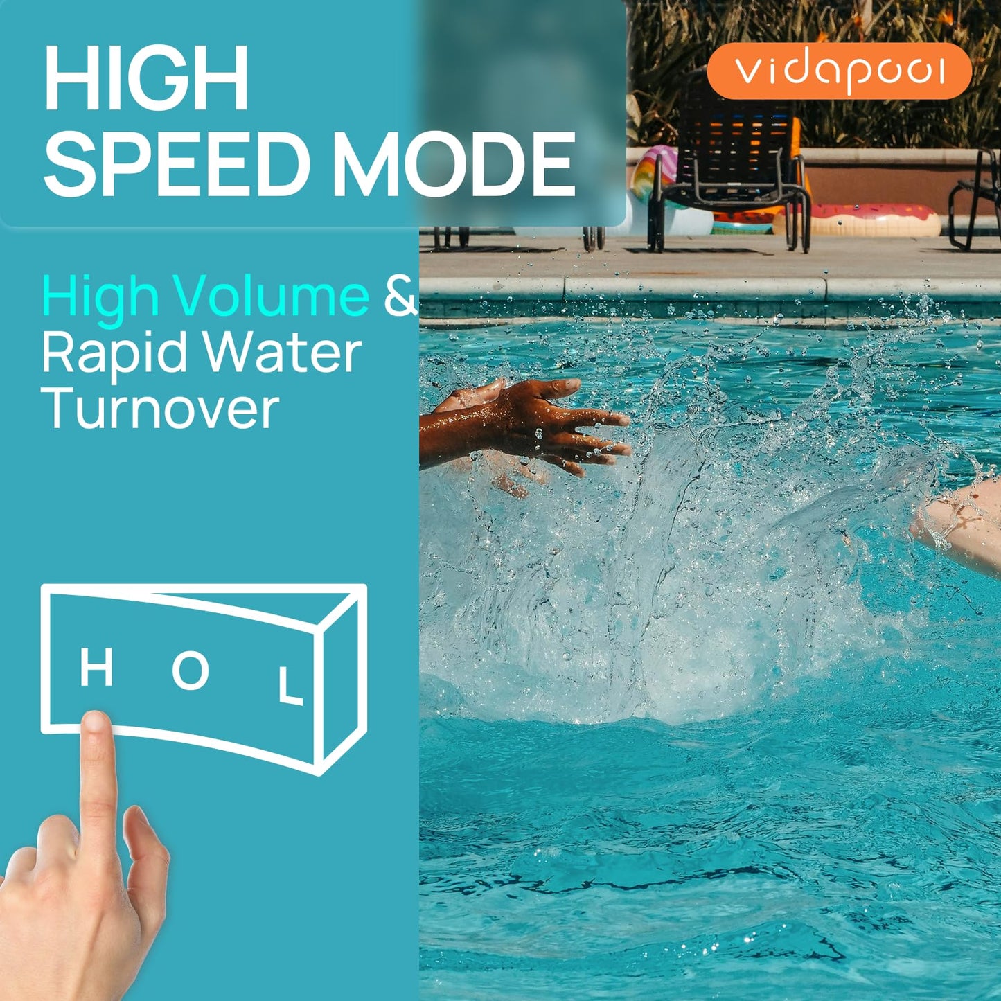VIDAPOOL In/Above Ground Pool Pump, Self Primming High Flow (Dual Speed, 1.5HP, 4750 GPH, 115V)