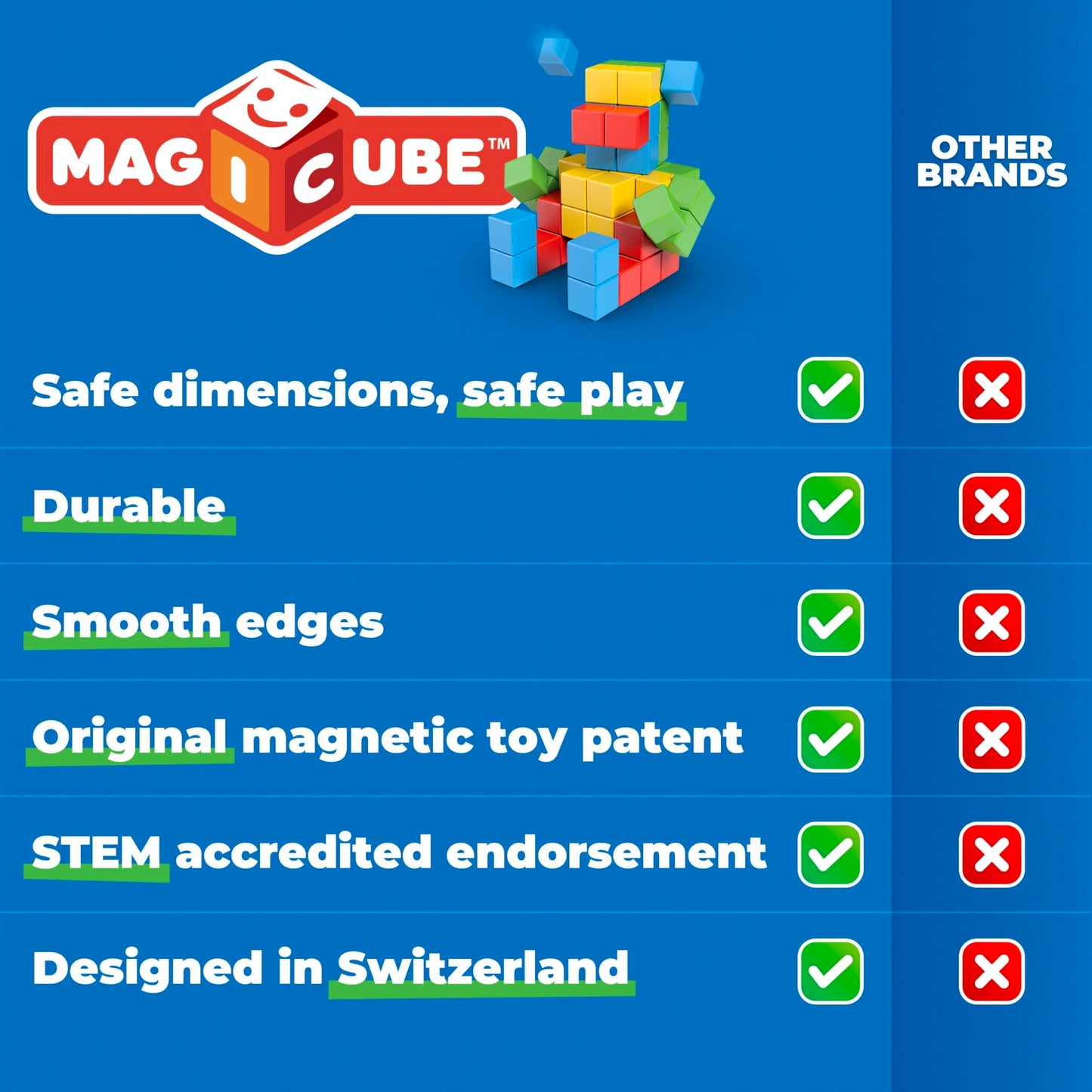 Geomag Magicube Magnetic Blocks, 64 Large Magnetic Cubes STEM Toy, Sensory Toys for Toddlers 1-3, Building Blocks for Kids, Fun Toddler Toys 1-2 yrs