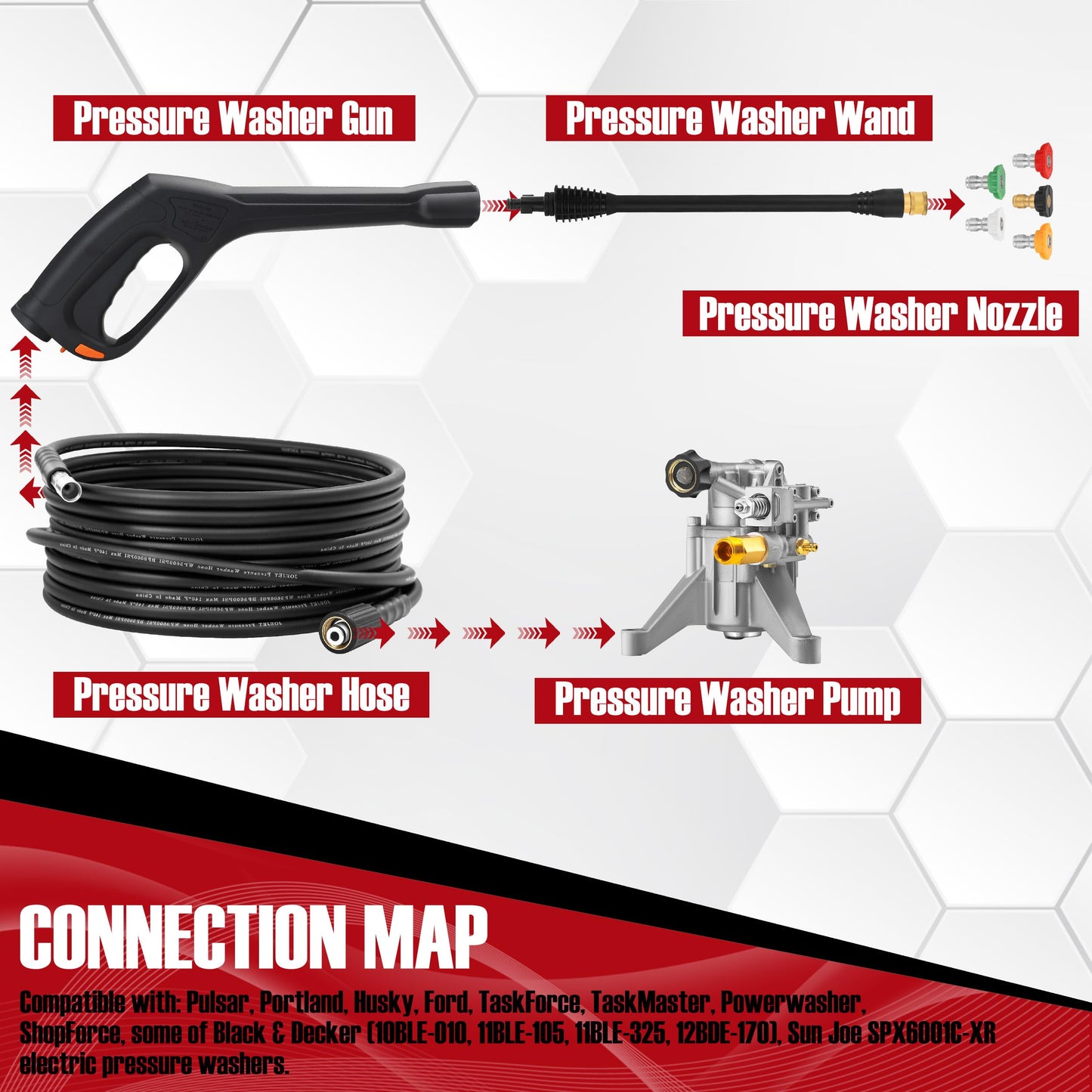 JOEJET Pressure Washer Spray Gun and Hose 32FT, Extension Wand and 5 Nozzle Tips, Compatible with Some Portland Husky Black Decker Ford Pulsar ShopForce Taskforce Powerwasher Power Washer