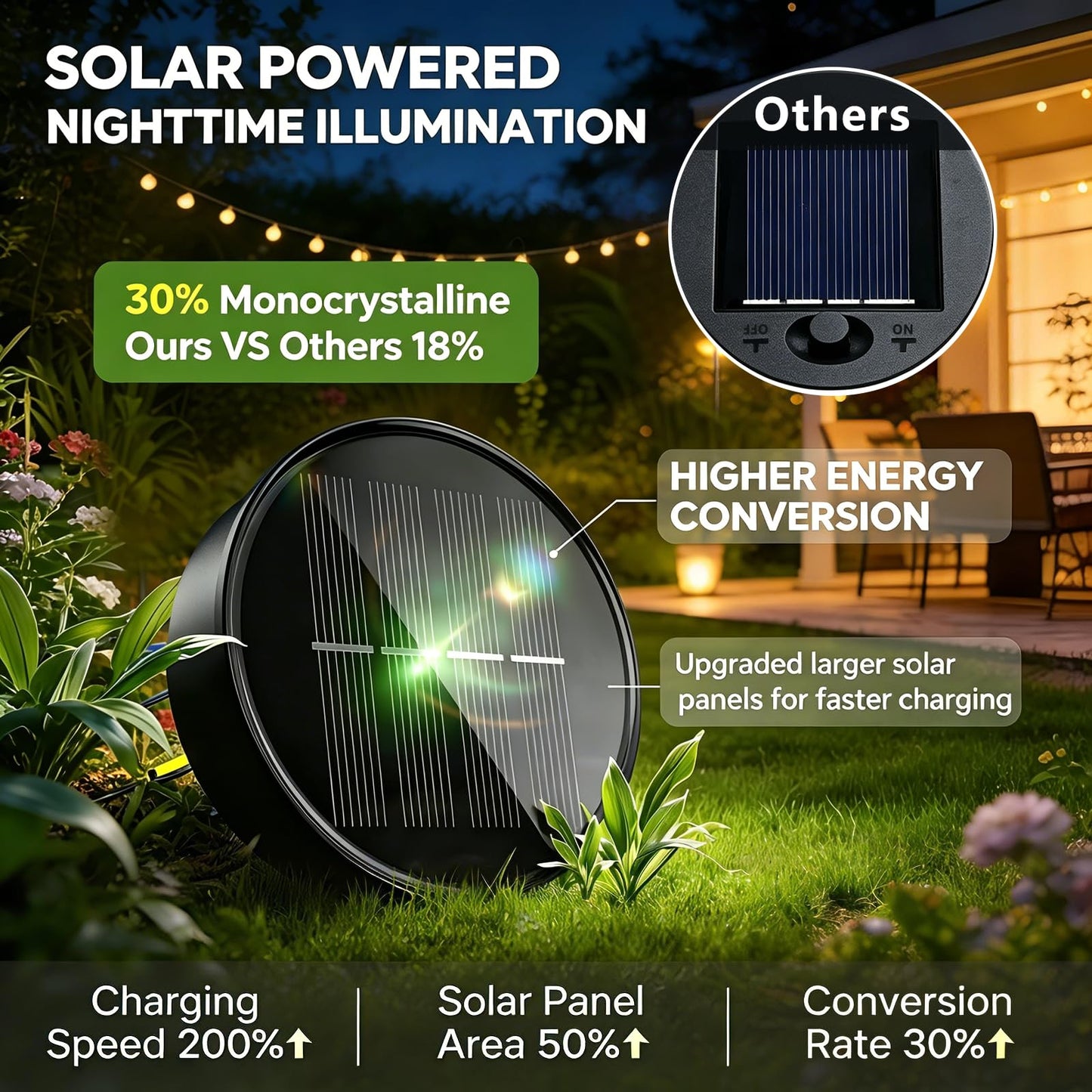 QCF Solar Garden Hanging Moon Lights Outdoor Decor,Metal Lanterns Art Decorations for Outside Yard Lawn Patio Wall Fences Driveway Trail,Unique Housewarming Gardening Gifts for Women Mom