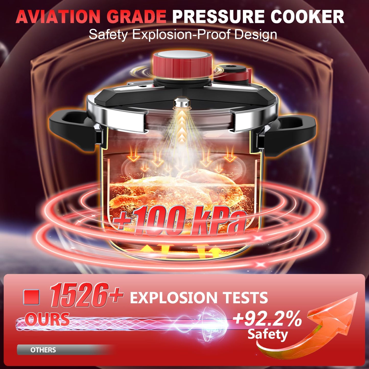 18/8 Stainless Steel Pressure Cooker 10 Quart, [One-Hand Locking] Pressure Cooker, [3-In-1] Olla de Presion, Induction Compatible, Gas Stovetop Compatible,Steamer Rack & Includes Glass Lid