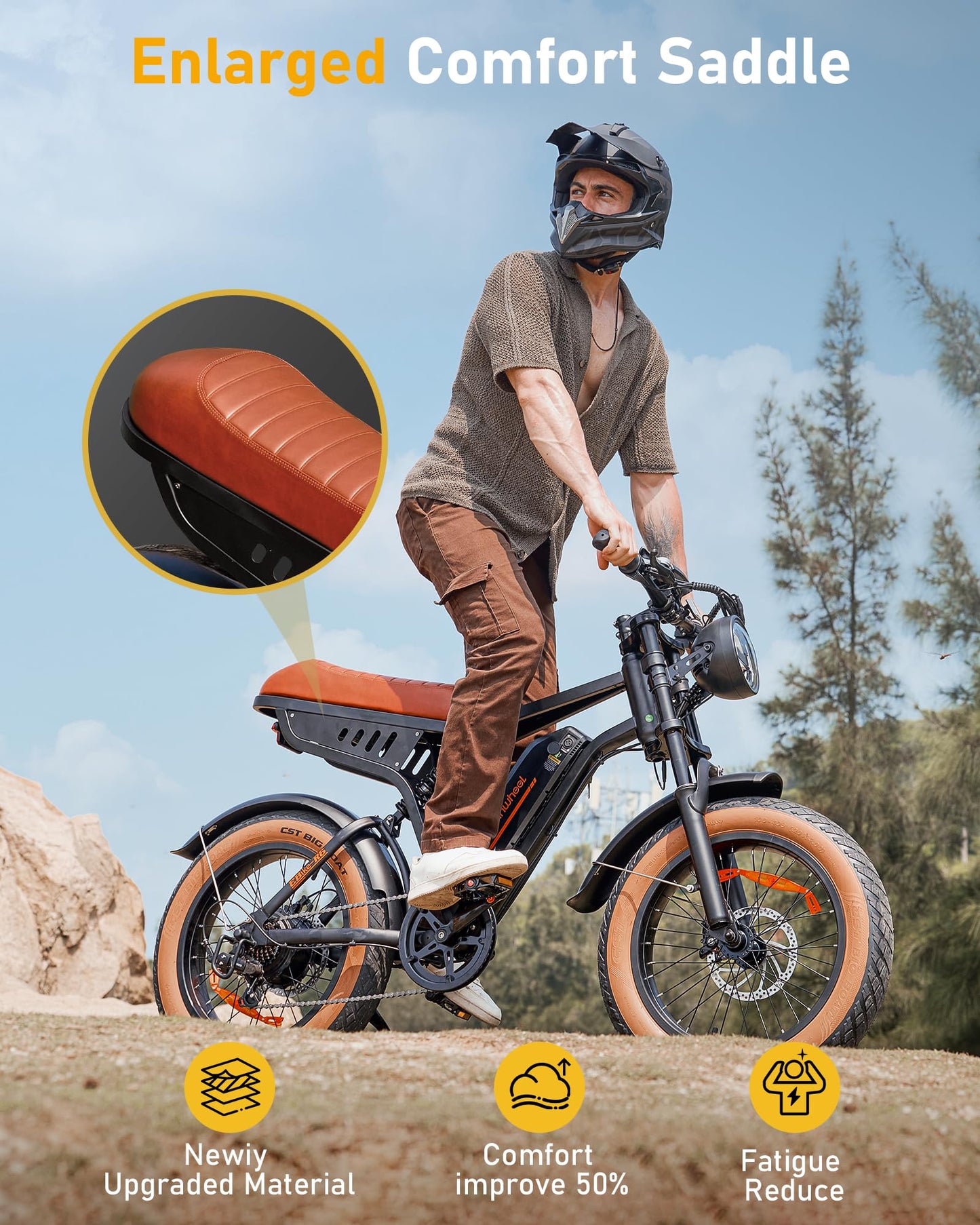 R6 Retro Electric Bike for Adults 1500W Motor, 20MPH, Max 75 Miles Electric Motorcycle, 20" Fat Tire Electric Dirt Bike, Shamano 7-Speed E-Bike Full Suspension, R/L Turn Headlight