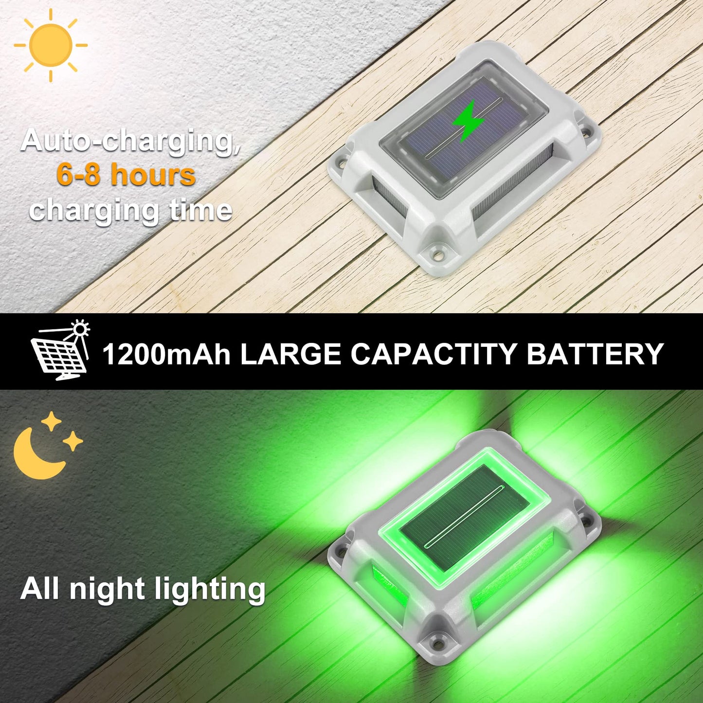 CREPOW Solar Green Deck Lights Driveway Dock Lights St. Patrick's Day Decor Light- 8 Packs Waterproof 1200mAh Outdoor LED Aluminum Dock Lighting Road Markers for Driveway Sidewalk Garden Pathway Yard