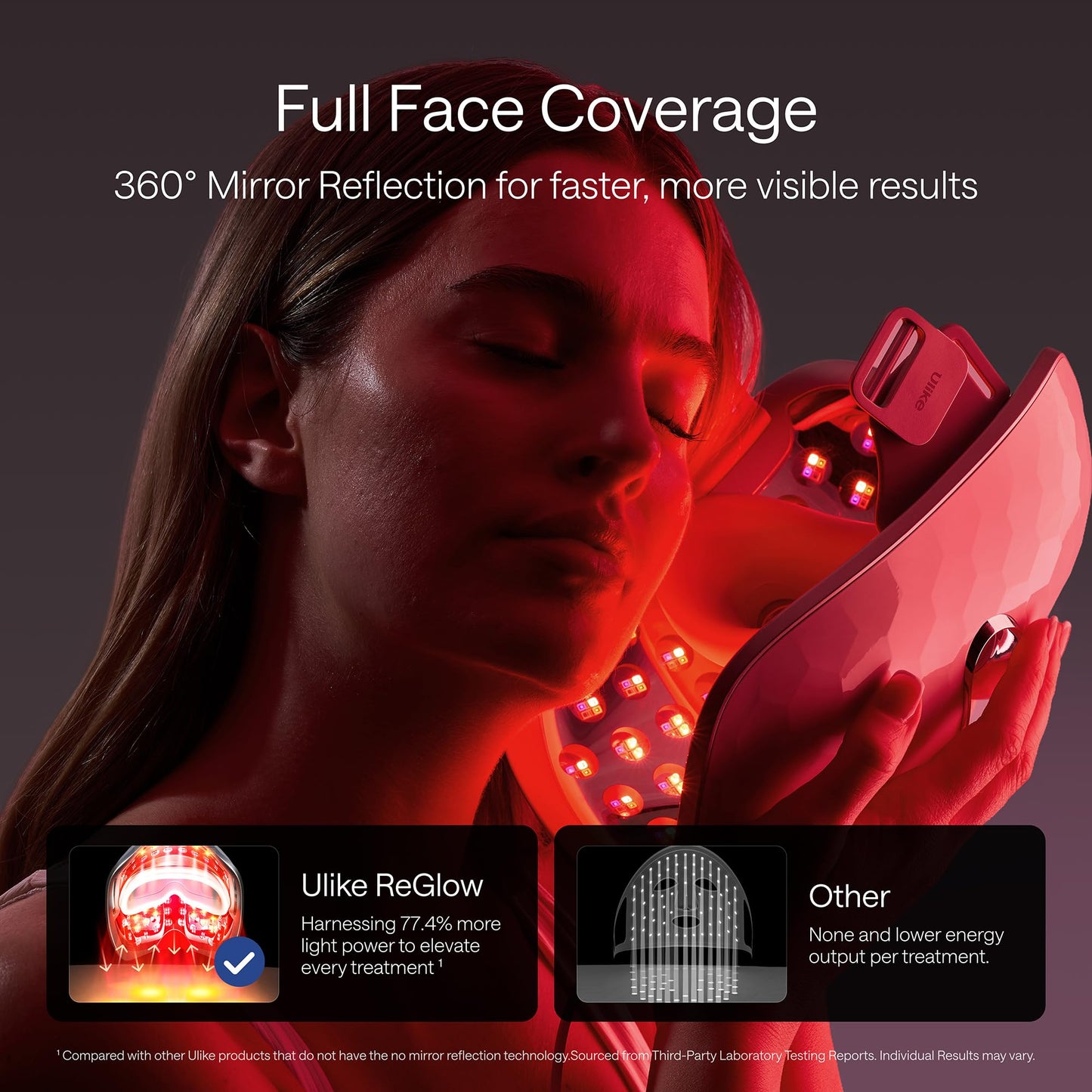 Ulike ReGlow LED Light Therapy Mask, Red Light Therapy for Face, 4 Modes with Red, Blue, Yellow & Infrared Lights for Reduce Acne & Anti-Aging, Eye-Protection, 272 Beads, Remote Control,White