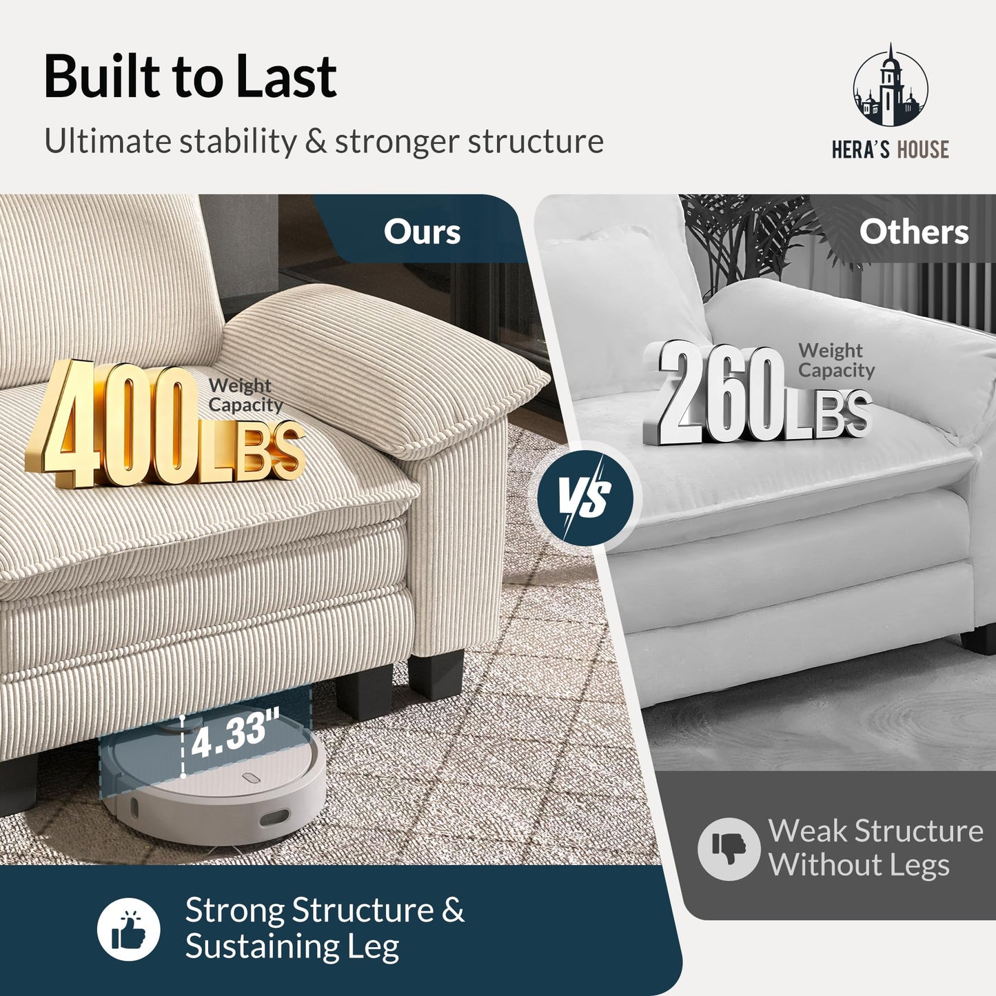 HERA'S HOUSE 3 Pieces Modular Sectional Sofa Sets, Oversized Couch Set with Loveseats, Comfy Cloud Couches with Throw Pillows, 7-Seater Deep Seat Sofa for Living Room, Corduroy Beige