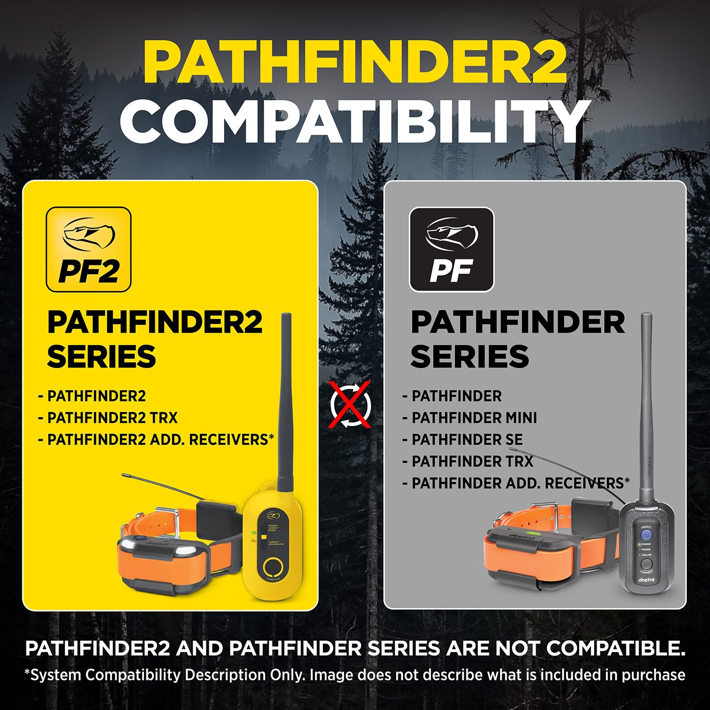 Dogtra Pathfinder 2 Additional Receiver Dog GPS Tracker e Collar Green LED Light No Monthly fees Free App Waterproof Smartwatch Control Satellite Real Time Tracking Long Range Smartphone Required