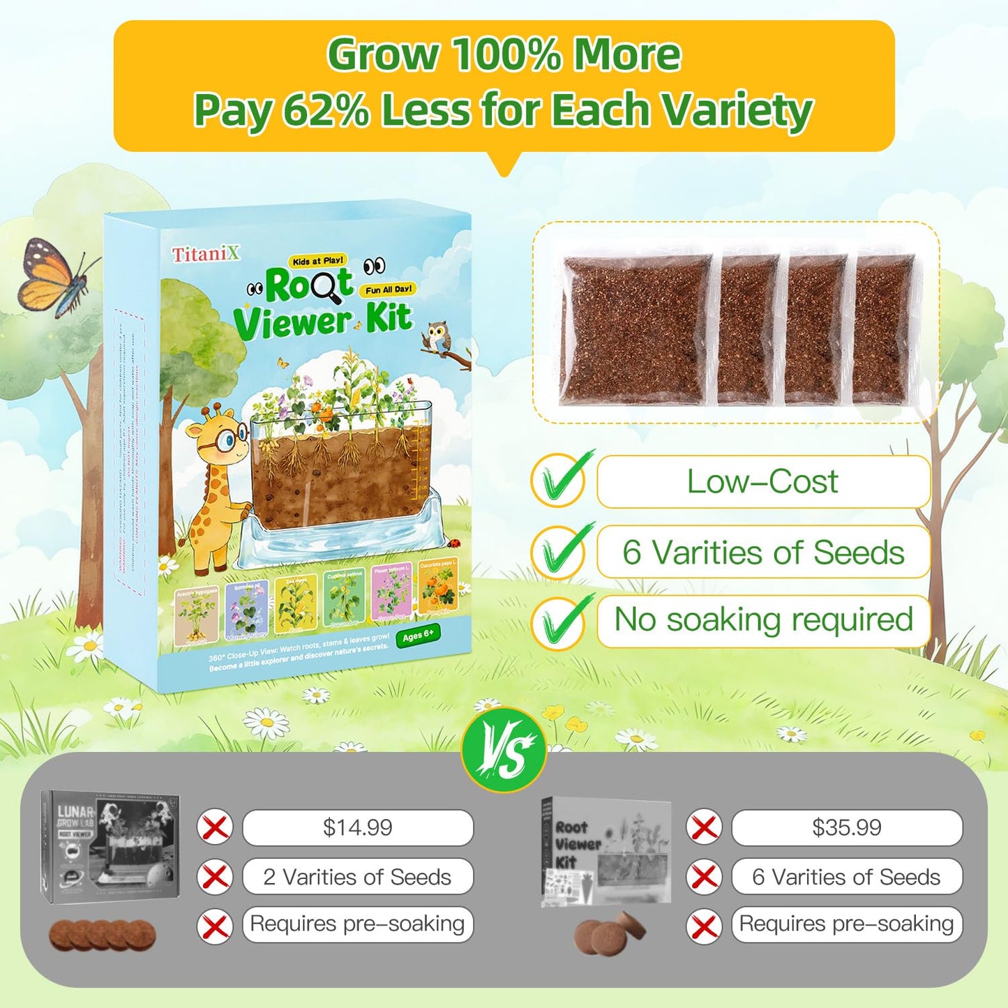 TitaniX Root Viewer Kit for Kids with 6 Seed Varieties, STEM Science Toy & Craft Growing Kits for Boys & Girls, Grow Your Own Plant for Ages 4-8 Birthday Gifts for Boy,4, 5, 6, 7, 8, Year Old