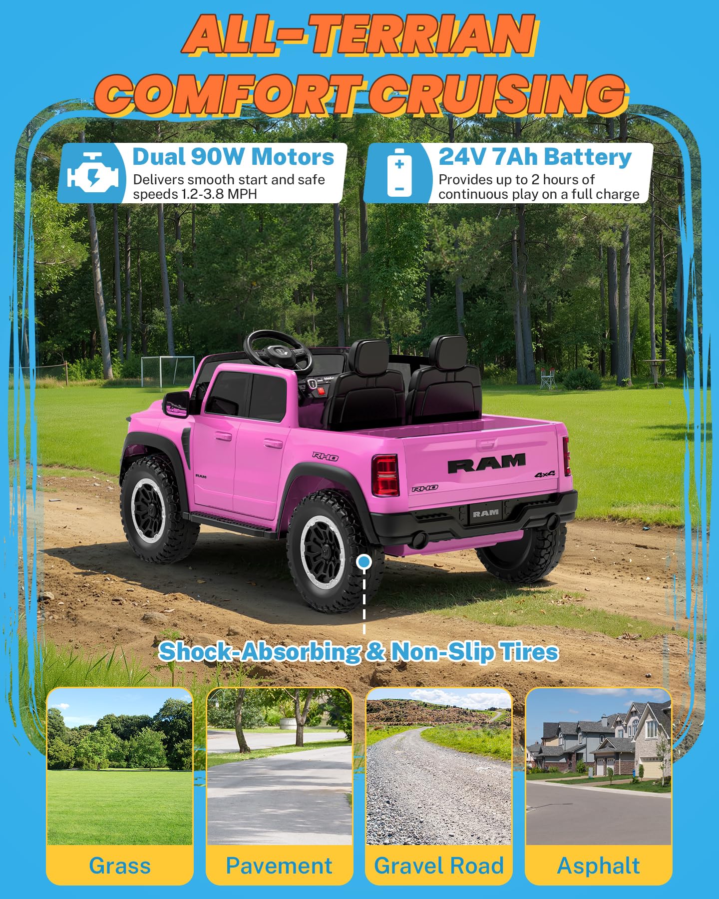 ENYOPRO 24 Volt Ride on Toys for Girls, Licensed RAM 1500 RHO 2 Seater Electric Car w/Remote Control, Kids Electric Vehicles w/Working Truck Tailgate, Suspension, Music, LED Lights (Pink - High Door)