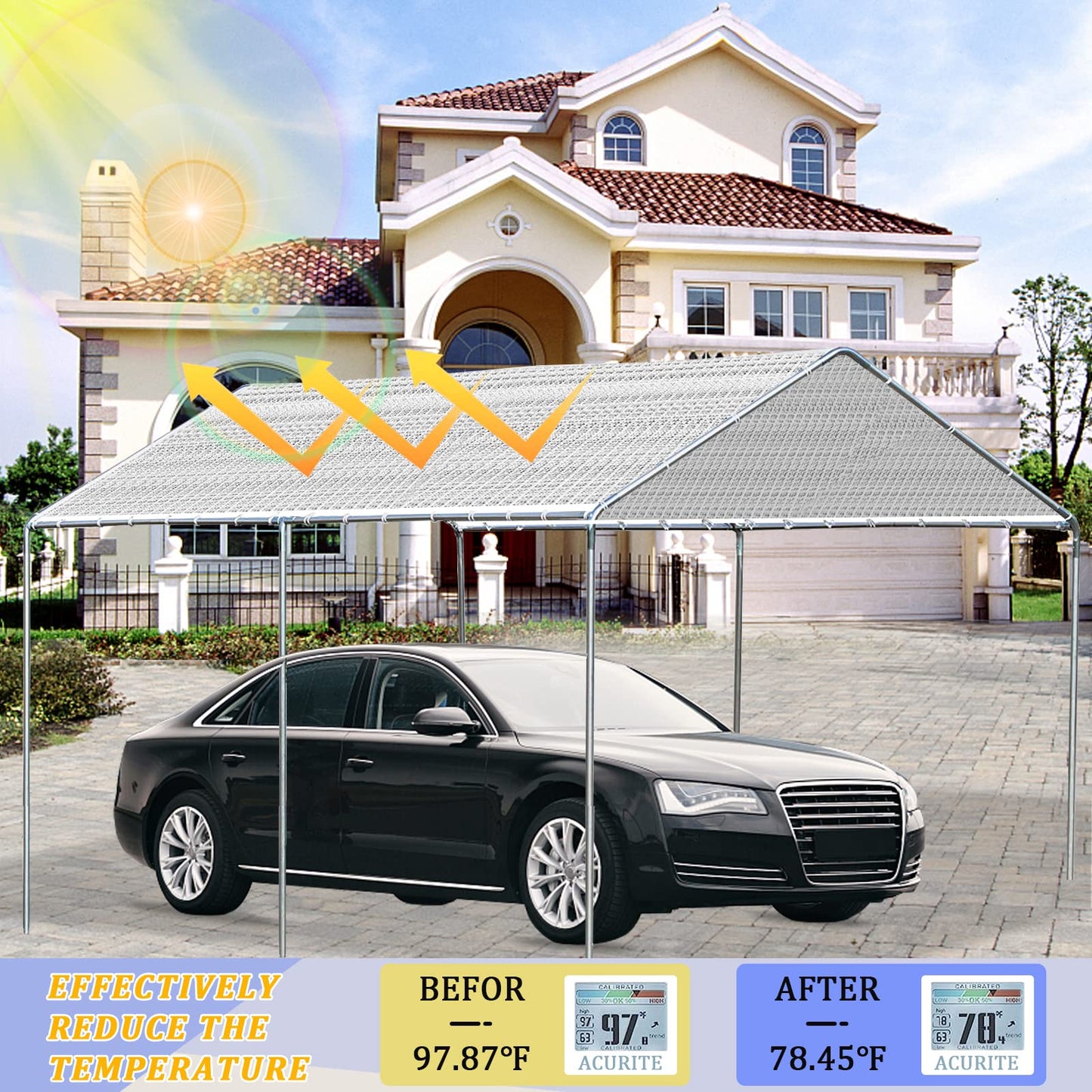 Aluminum 90% Shade Cloth - for Cars,Mesh Tarp for Greenhouse Patio Sun Shade - for Cars