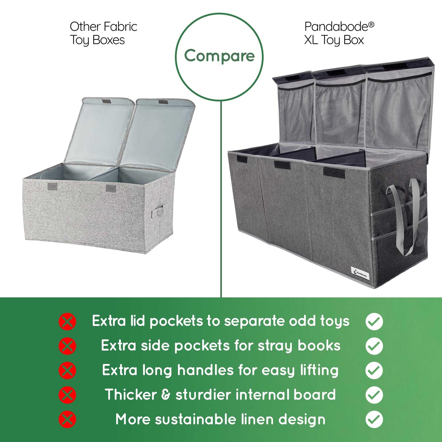 Pandabode Extra Large Toy Box - Big Sturdy Collapsible Chest - Toy Storage Organizer with Pockets - for Living Room or Kids bedroom- 36 x 16 x 12 in - Grey