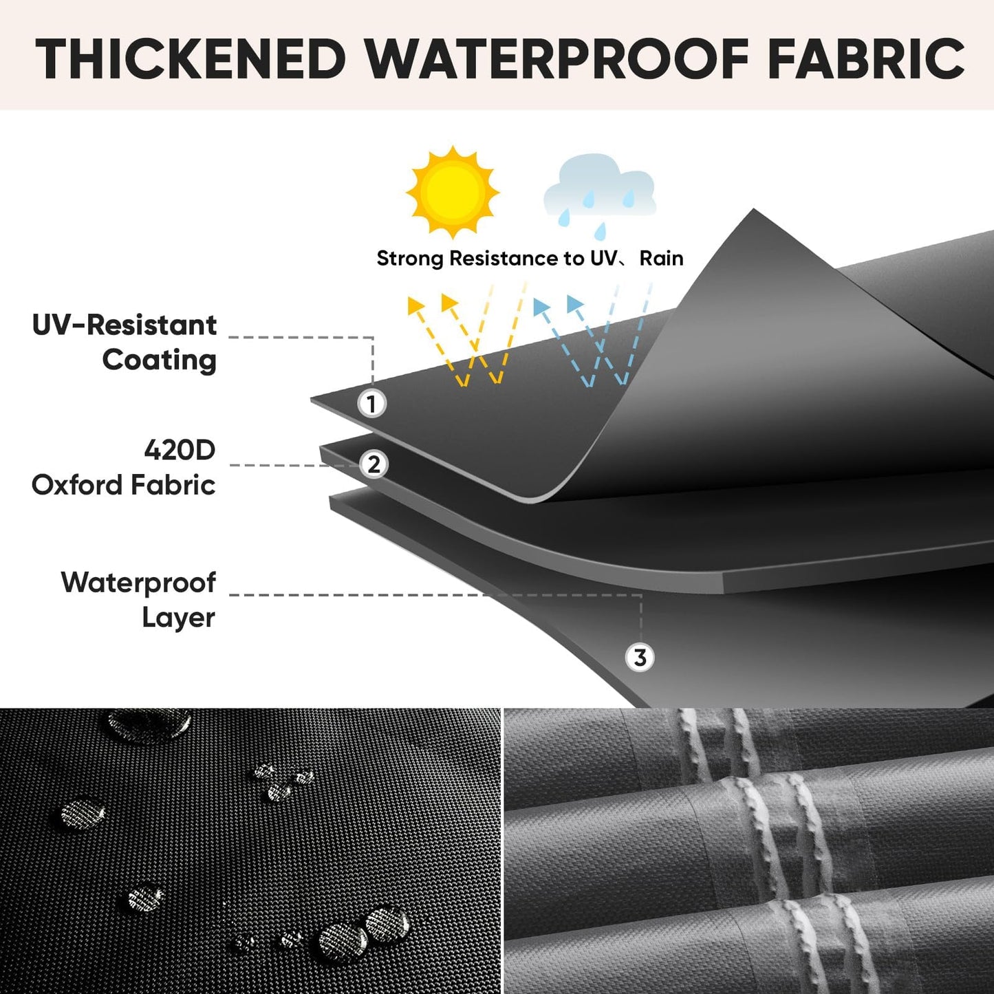 BALEINE Patio Furniture Covers, Outdoor Furniture Covers Waterproof, Heavy Duty Oxford Patio Table Cover for Outdoor Table, Chair, Sofa, Desk (Black, 108"L x 82"W x 28"H)