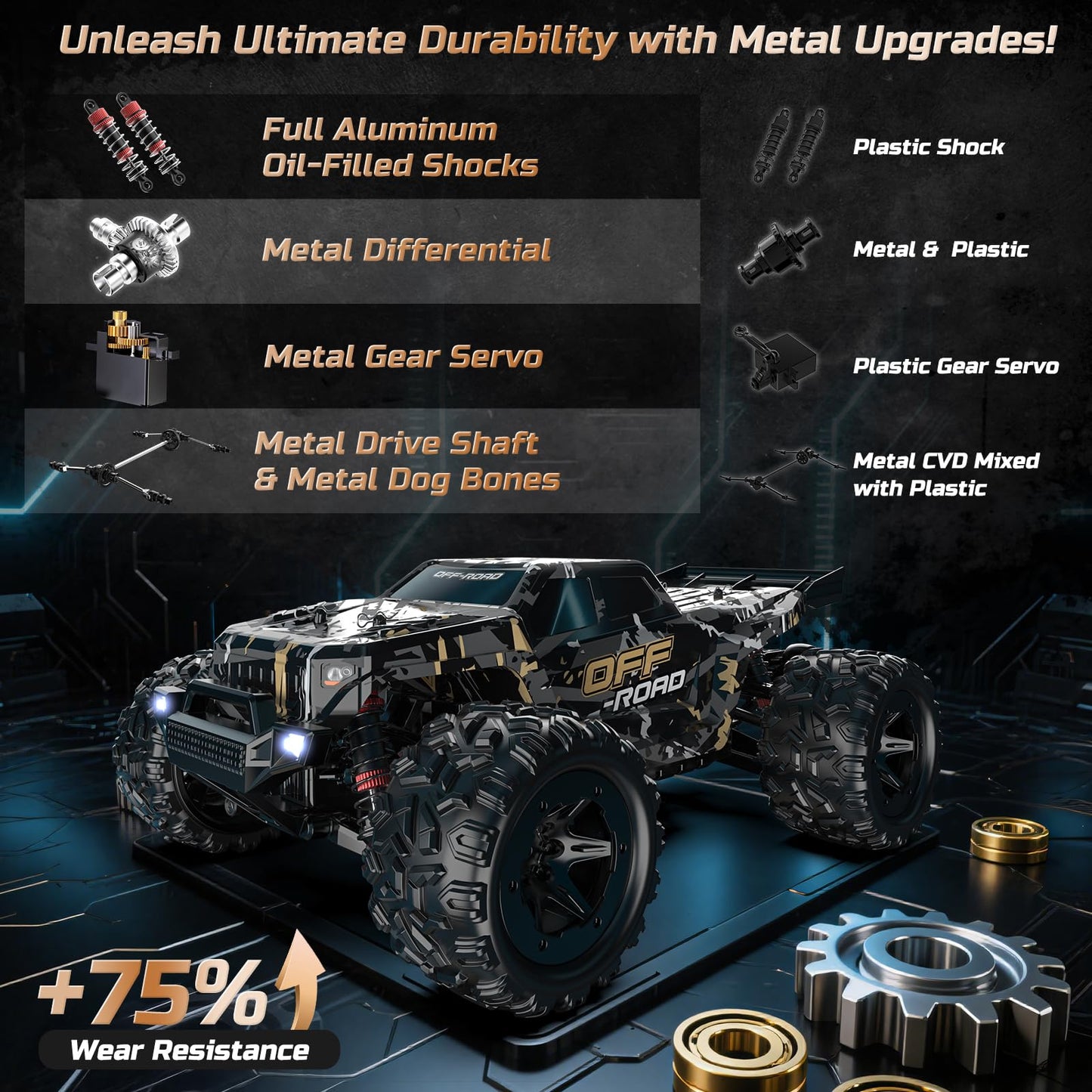 DEERC 9309E All Terrain Fast RC Cars for Adults 40KPH,4WD Electric Off-Road Remote Control Monster Truck,2.4Ghz High Speed Car,Waterproof Monster Truck with 2 Batteries for Boys & Kids