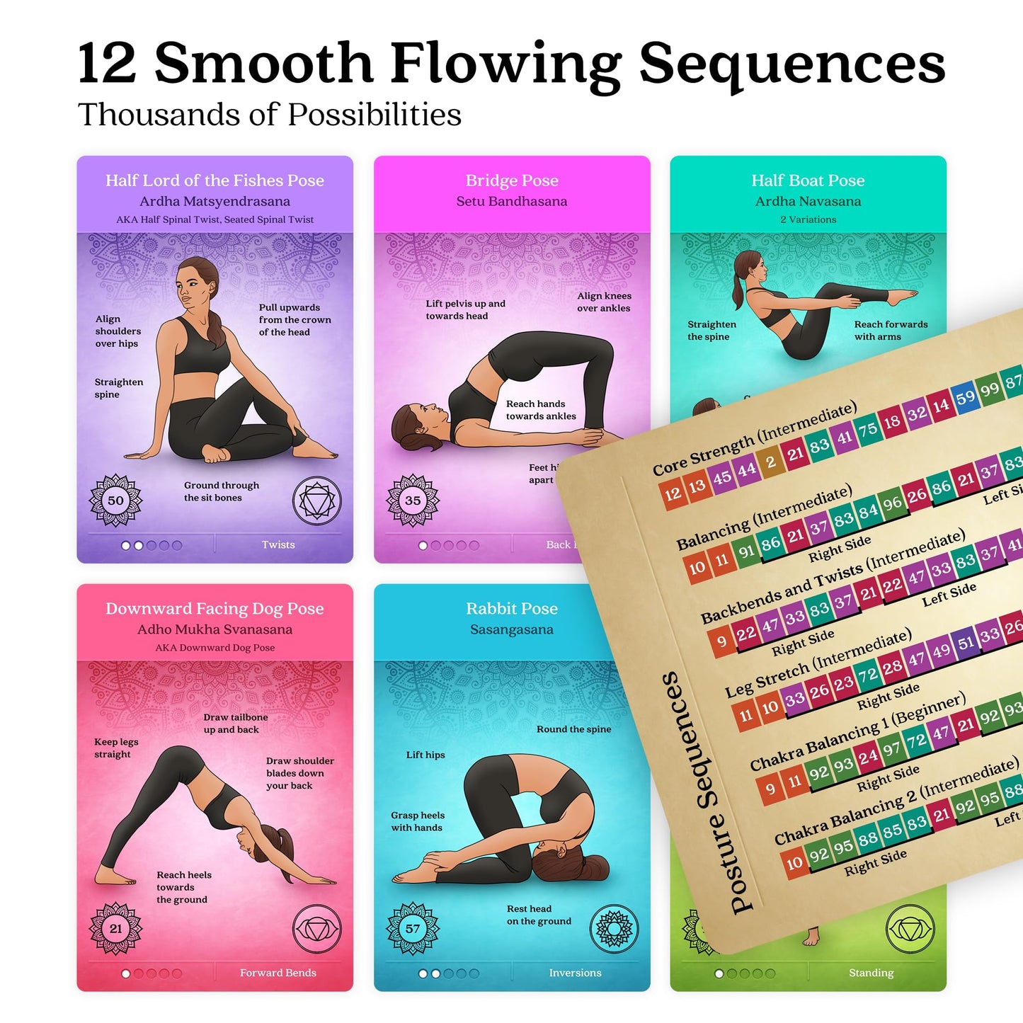 Asana Moon Premium Yoga Cards – Deck with Over 120 Yoga Poses – Yoga Sequencing Deck with Yoga Cues and Sanskrit Names for Beginners and Teachers – Unique Yoga Gift for Women or Any Yoga Lover