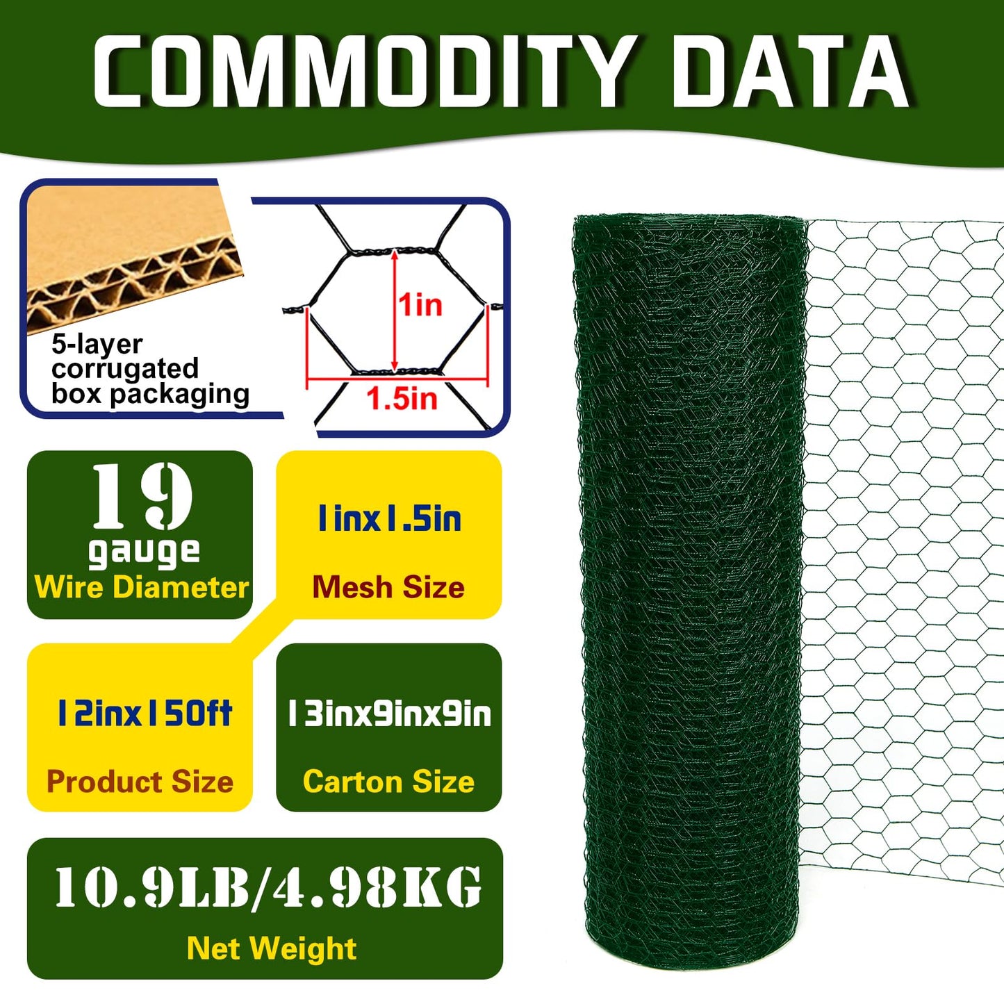 Yardbliss Chicken Wire12inx150ft, Premium Chicken Wire Fencing, Chicken Wire Mesh, Green PVC Coated Metal Wire Fence, Galvanized Poultry Netting Barrier for Floral Arrangements/Craft Projects//Rabbit