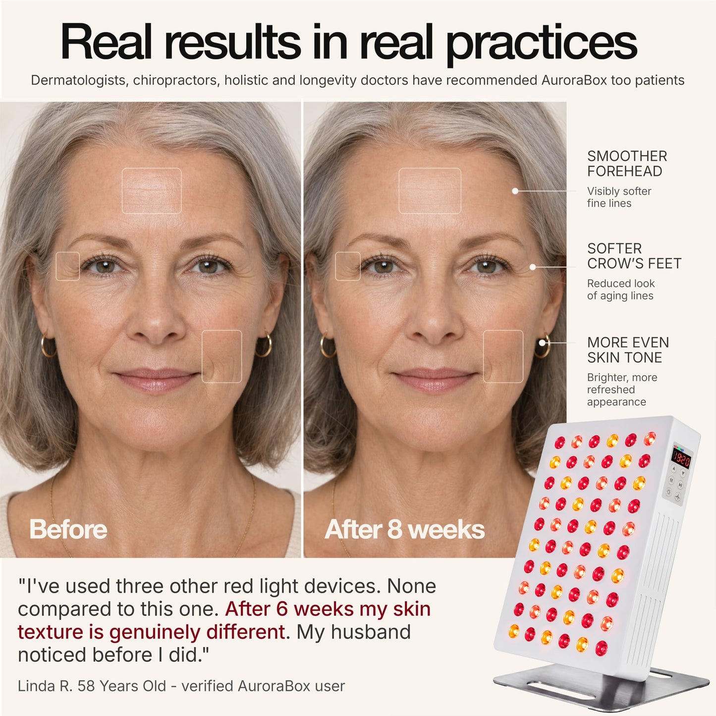 AuroraBox 60 Pro Science-Backed 5 Wavelength Red Light & Near Infrared Light Therapy Panel | Lower Inflammation, Reduce Aging, Improve Recovery | 630 660 810 830 850nm
