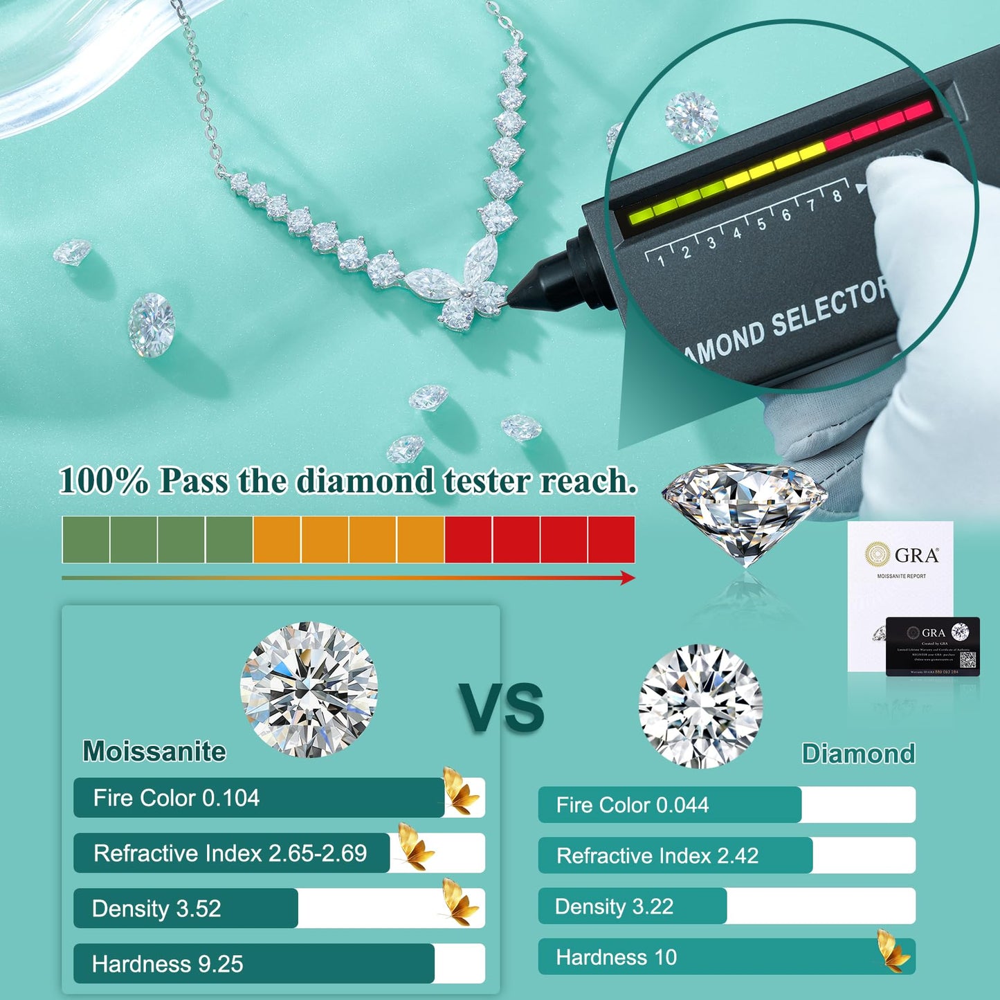JEWELHOME 18 Stones Moissanite Butterfly Necklace for Woman,1.628CT Sterling Silver Necklace,Gift for Anniversary Birthday Wedding Jewelry Gifts for Mom Wife Girlfriend