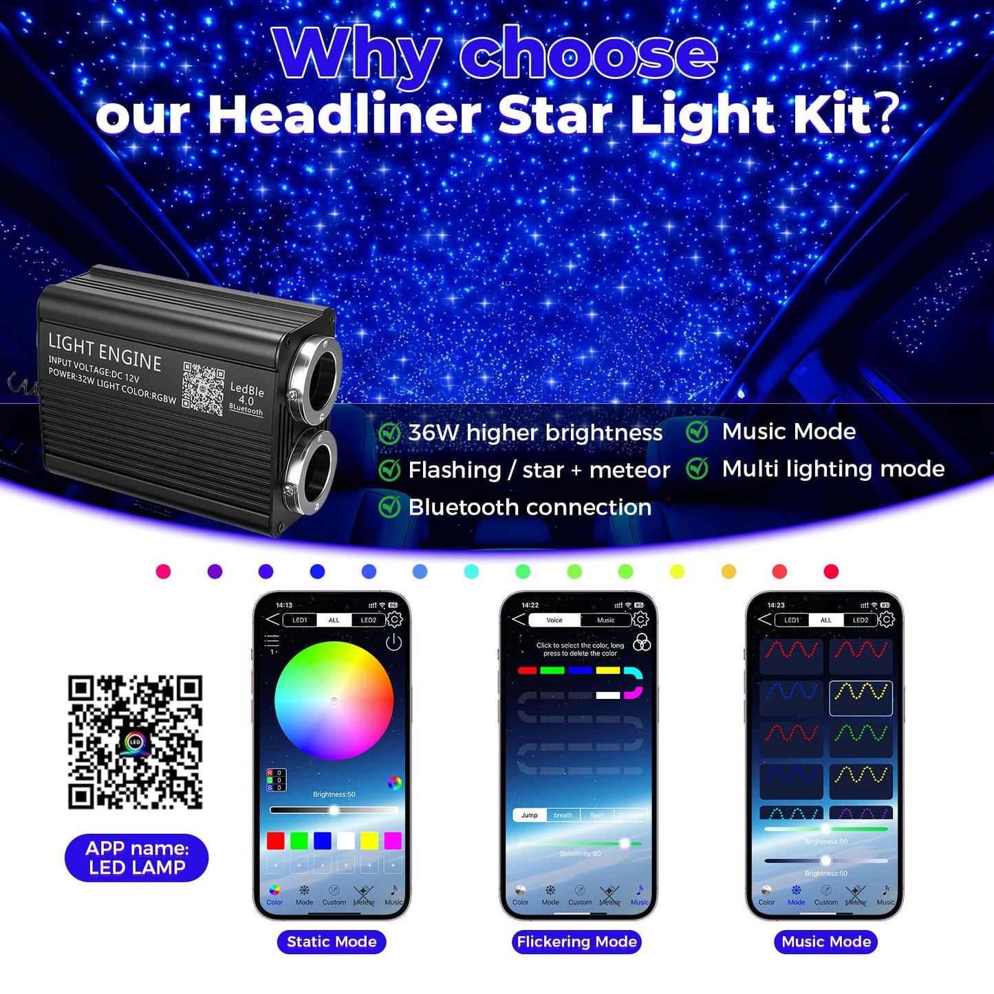 GEARPASS 36W Headliner Light Kit, Twinkle Star Lights for Car Decor 1000pcs*0.03in*9.8ft/3m, Fiber Optic Star Ceiling Lights APP/Remote Control for Car Roof Home Ceiling