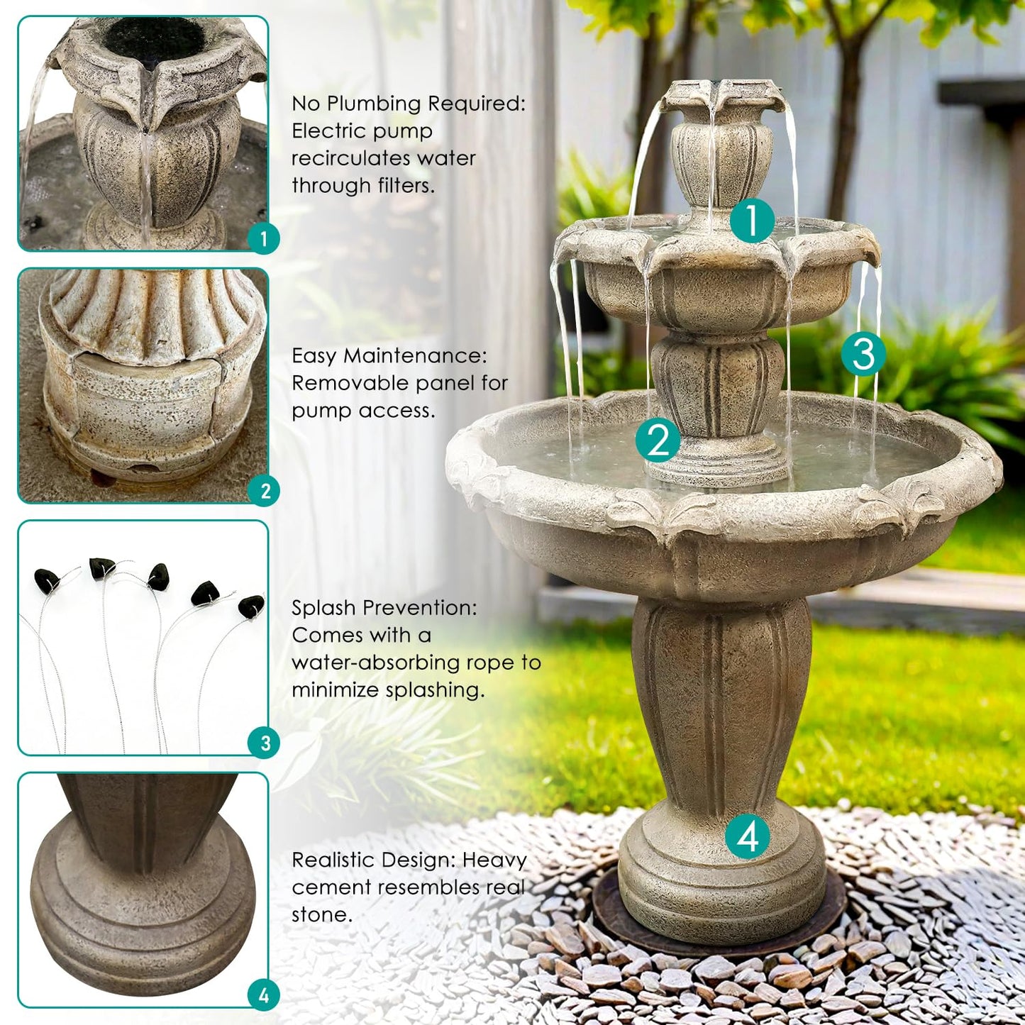 SunJet 48” High Modern Concrete Outdoor Water Fountain - 3 Tiered Large Floor Water Fountain and Waterfalls with Electric Pump for Garden, Patio, Yard, and Deck Decor, Featuring Natural Stone Look
