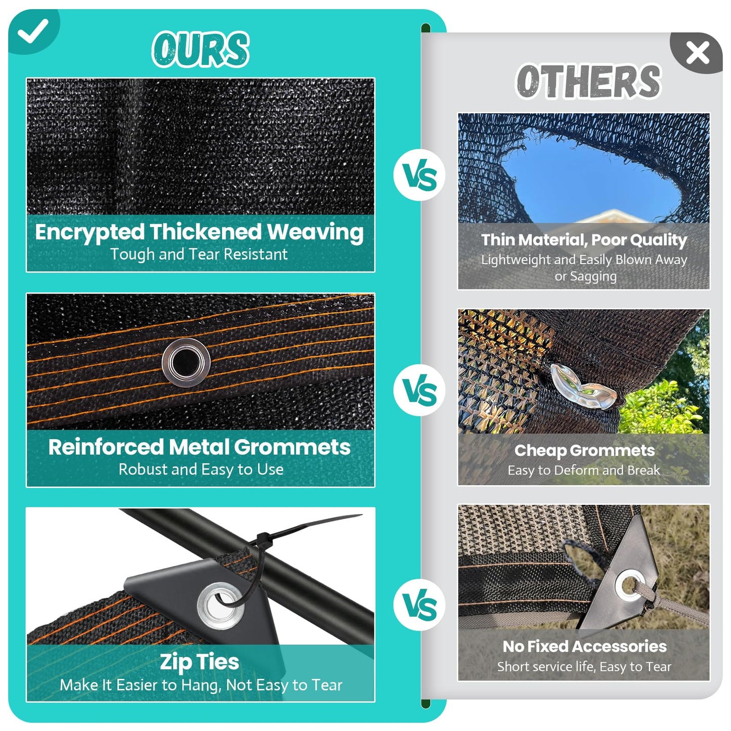 Riare 90% Black Shade Cloth- 10 x 13 FT Sunblock Garden Shade Cloth, Sun Shade Mesh Tarp with Reinforced Grommets for Greenhouse, Garden, Patio, Backyard, Plants, Pergola, Chicken Coop
