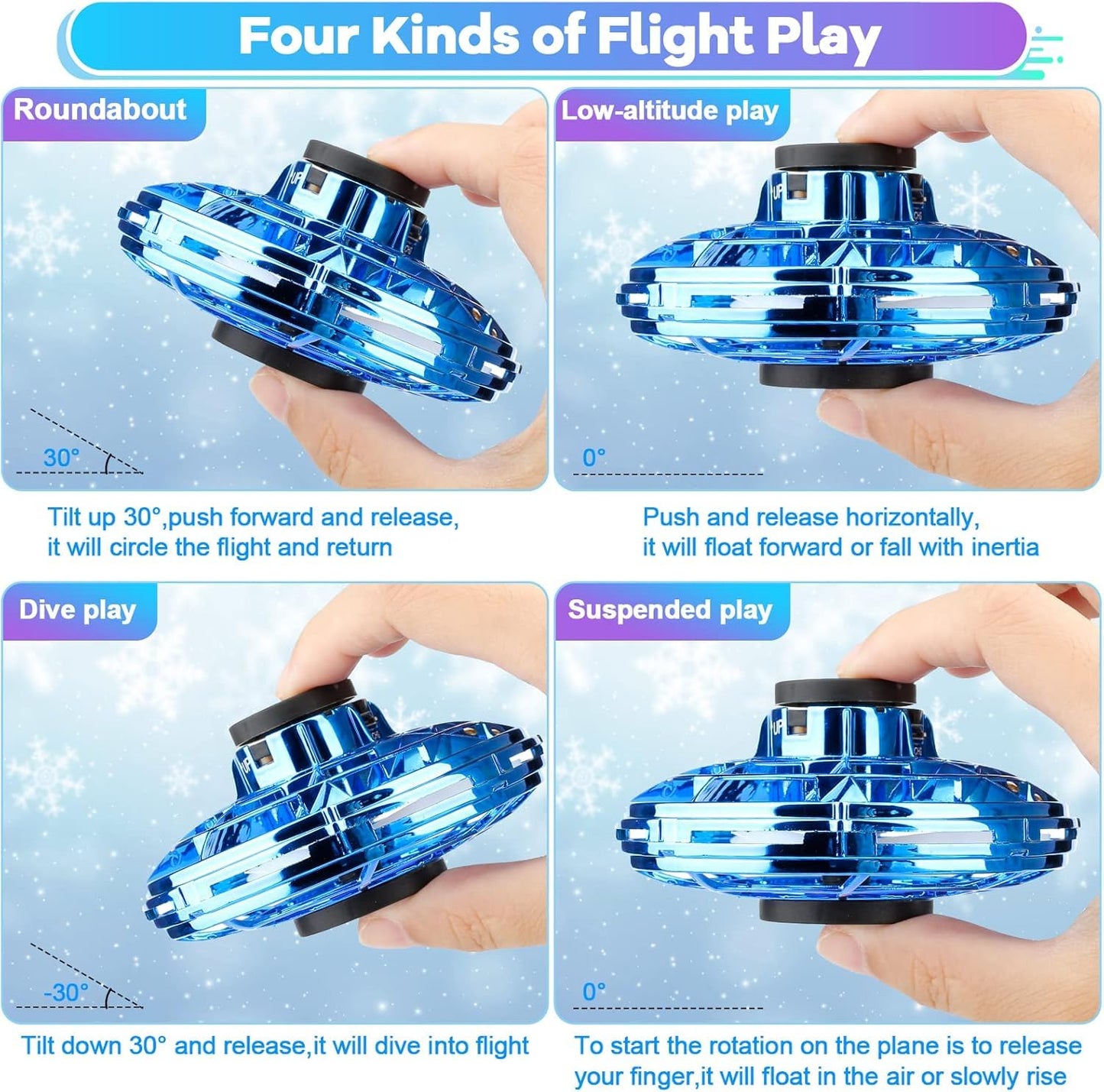 Vantexi Drone for Kids Flying Toys,2026 Upgrade LED Fidget Spinner,Hand Operated Fidget Flying Spinner Toy for Indoor Outdoor, Christmas Birthday Gifts for 6 7 8 9+ Year Old Boys Girls(Blue&Green,ABS)
