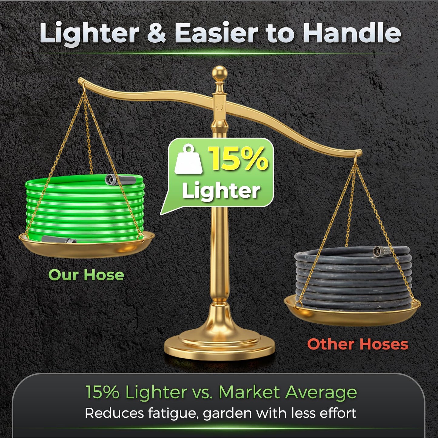 Garden Hose 50 FT with 8-Pattern Spray Nozzle, Flexible Garden Hose 5/8 Inch Food-Grade Rubber Hybrid Water Hose for Outside, Kink-Resistant Outdoor Hose