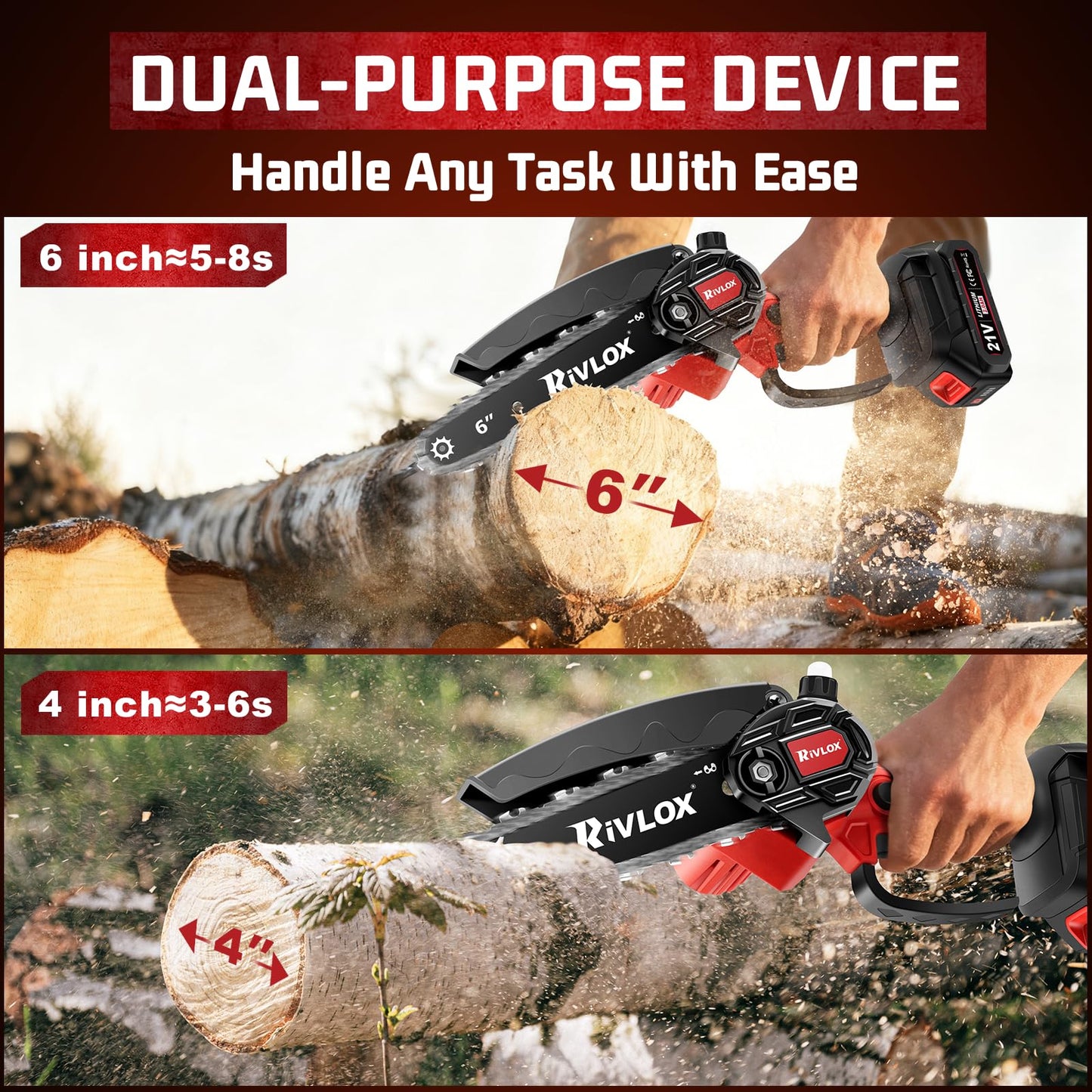 Rivlox Mini Chainsaw,6 & 4 inch Electric Chainsaws Cordless Battery Powered, One-Hand Portable Handheld Saw for Trees Trimming Wood Cutting,Chain Saw Gift for Men Dad Husband Women (Red-2 Battery)