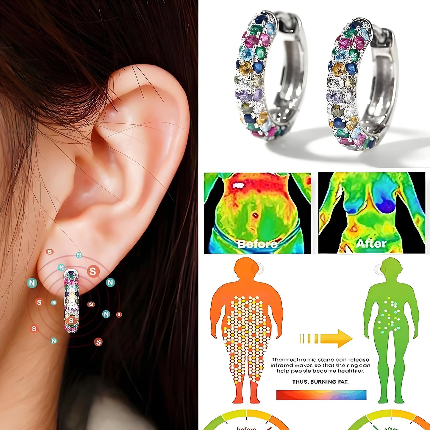 Lymphatic Drainage Earrings For Women, Colorful Crystal Round Hoop Earring Fashion Titanium Ion Lymphvity Germanium Magnetotherapy Loss Slimming Jewelry Gifts (Colorful)