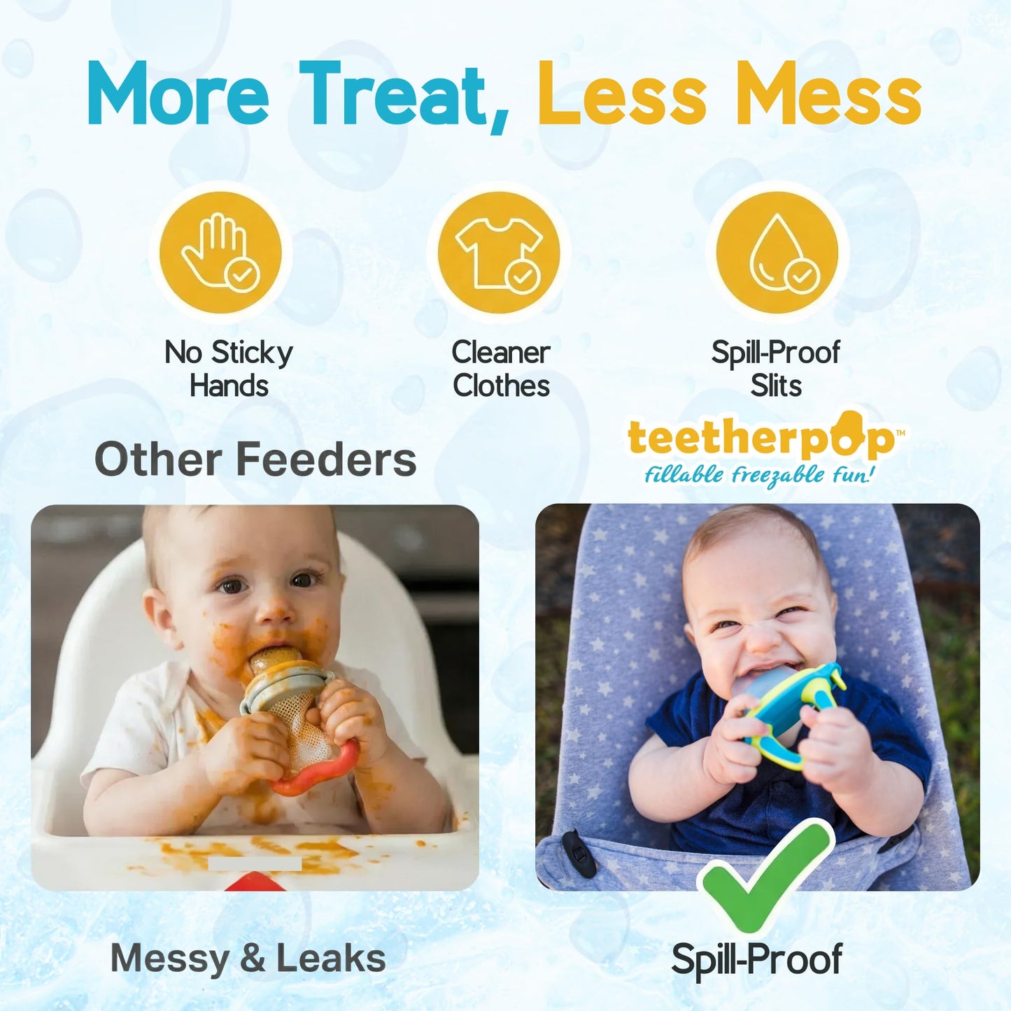 Teetherpop Fillable Freezable Teethers for Babies - Breastmilk Teether with Spill-Proof Sippy Slits – Teething Popsicle for Baby, Liquids & Purées, Cooling Teething Relief Feeder Pacifier - Limon Set