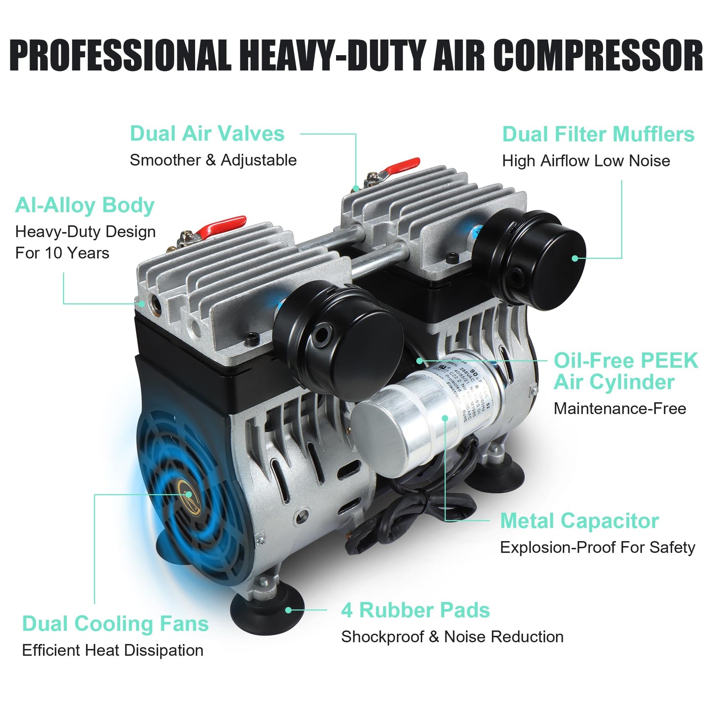 Goldlife Pond Aerator, 1HP 750W 110V/120V 7CFM Aerartion System for Up to 5 Acre Lake, With Air Compressor & 2 100FT Tubings & 2 Diffusers & Timer, for Outdoor Ponds Water Oxygen Circulation