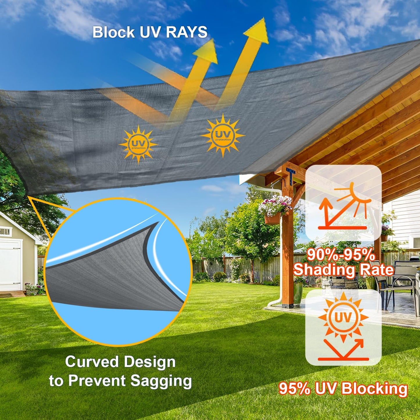 SUNLAX Large Sun Shade Sail 16' x 20' Dark Grey Rectangle Canopy Sail Shade Cover UV Block Permeable Sunshade Outdoor for Patio Backyard (We Make Custom Size)