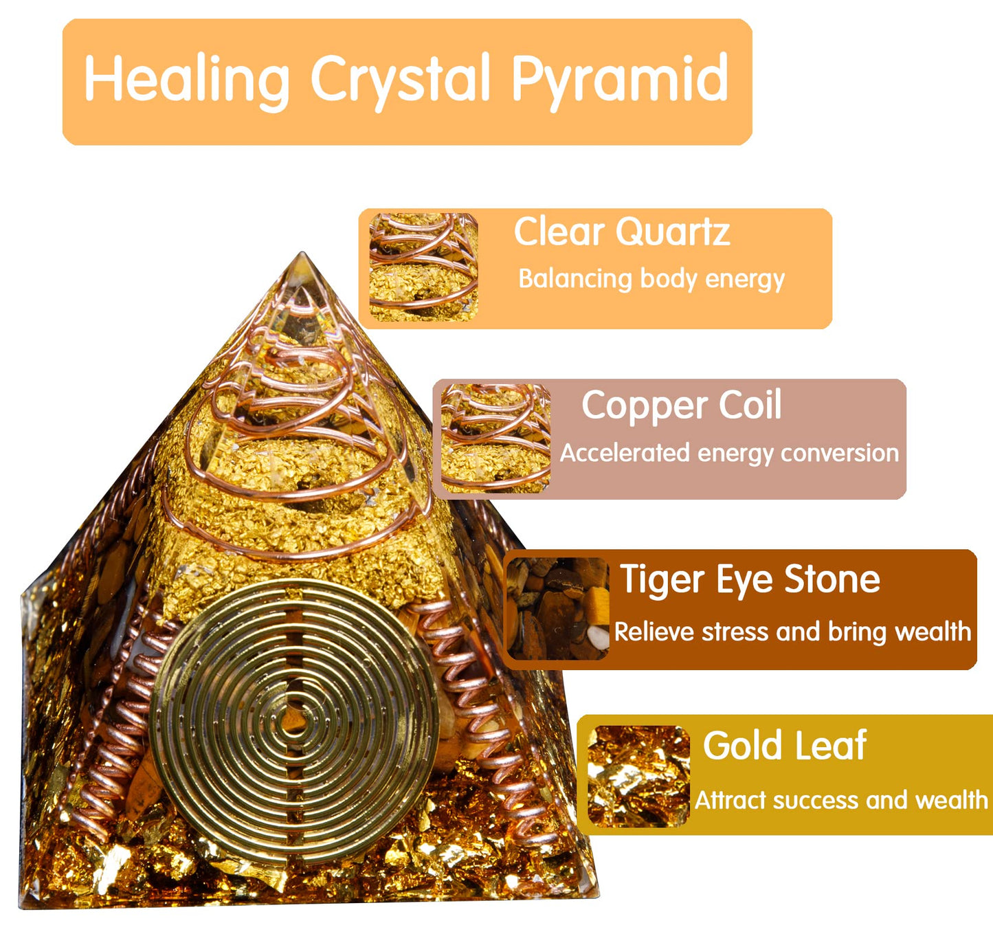 DRTMLY Orgone Pyramid, Small Healing Crystals Pyramid with Tiger's Eye Stones, Orgonite Energy Generator for Resist Stress, Bring Good Luck and Wealth