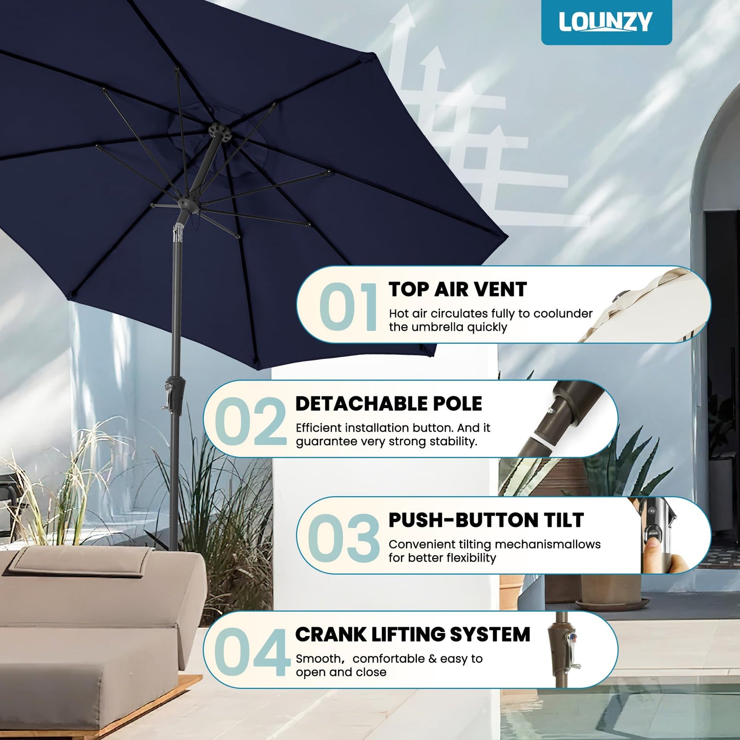 LOUNZY 9FT Large Outdoor Patio Umbrella Table Umbrella-UV Resistant,Easy Push Button Tilt and Crank,8 Sturdy Fiberglass Ribs Pool Umbrella for Patio,Backyard,Deck,Yard,Market,Navy
