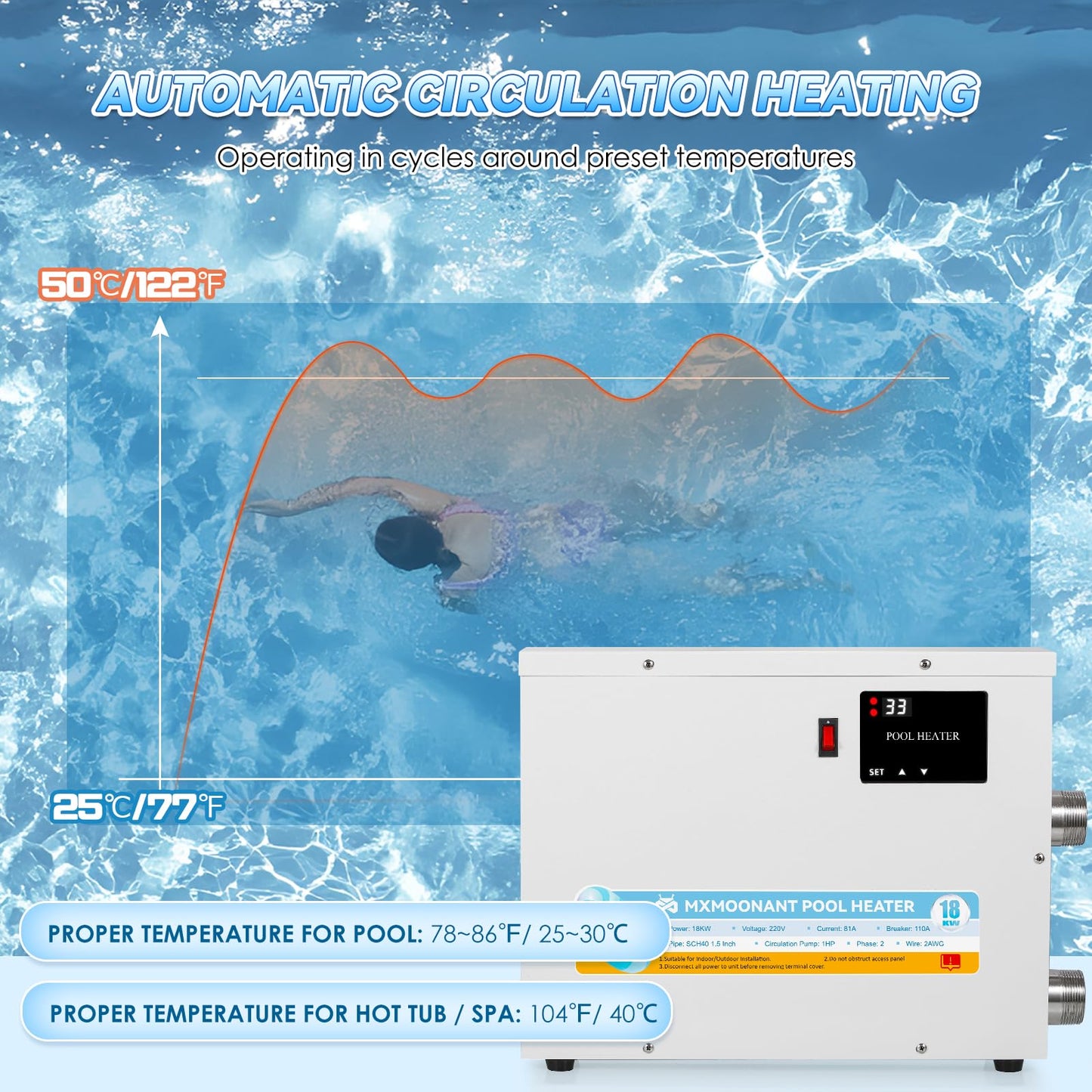 Mxmoonant SPA Heater, 18KW 220V Swimming Pool Heaters Hot Tub Water Thermostat with Touchscreeen for Above Ground Inground Pool, Spa, Bathtub